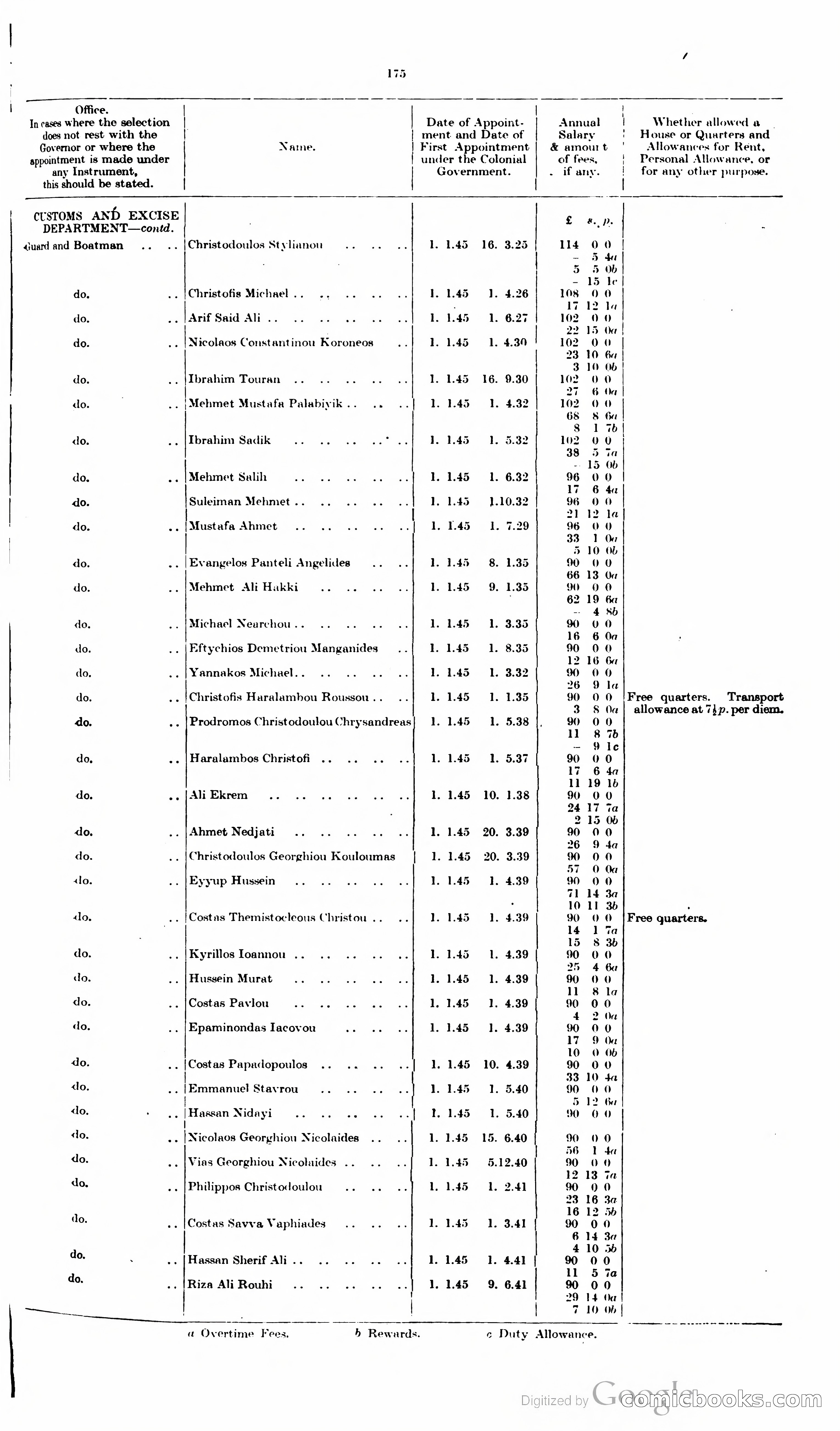 The Cyprus Blue Book — page 188 of 393