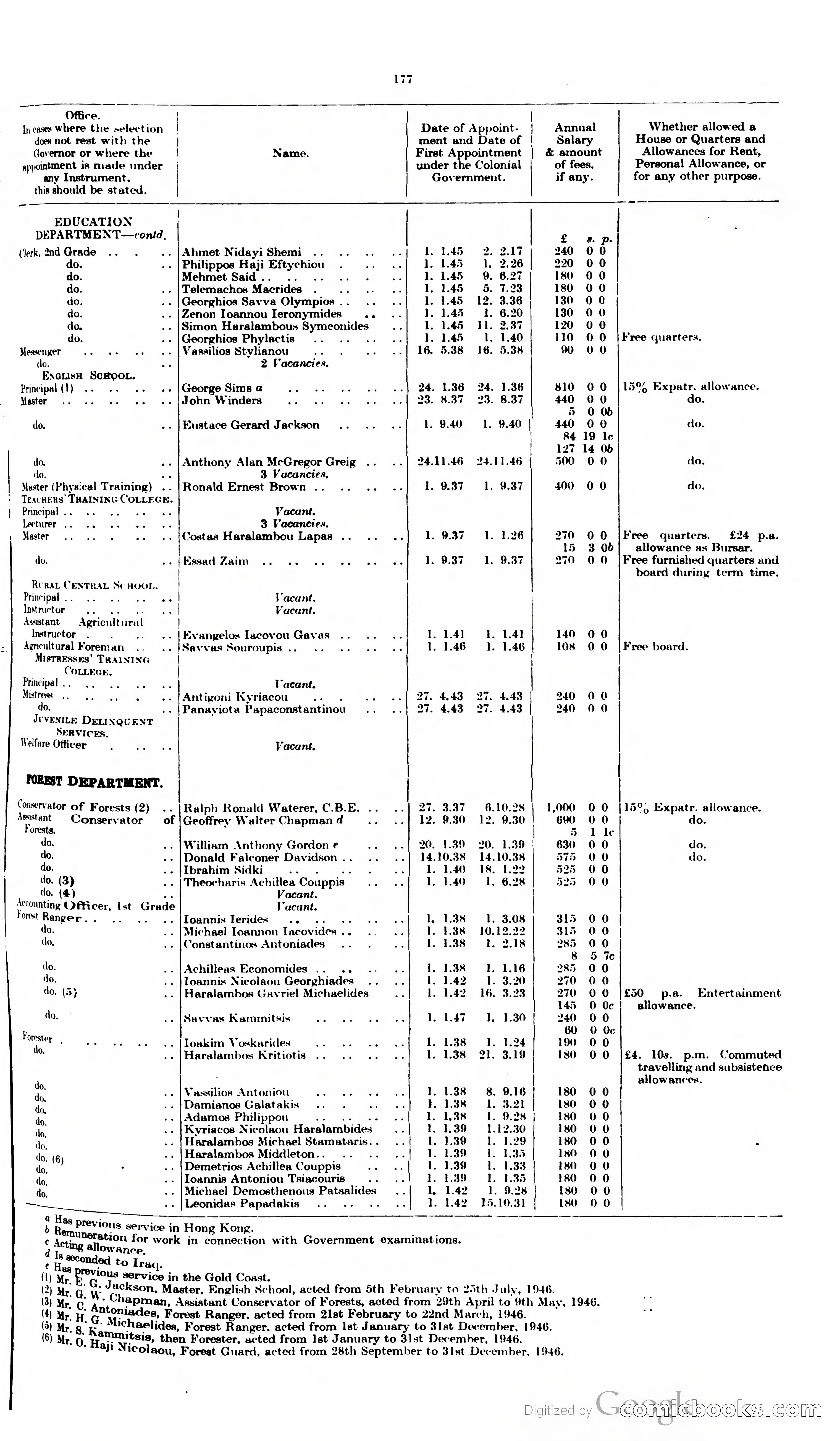 The Cyprus Blue Book — page 190 of 393