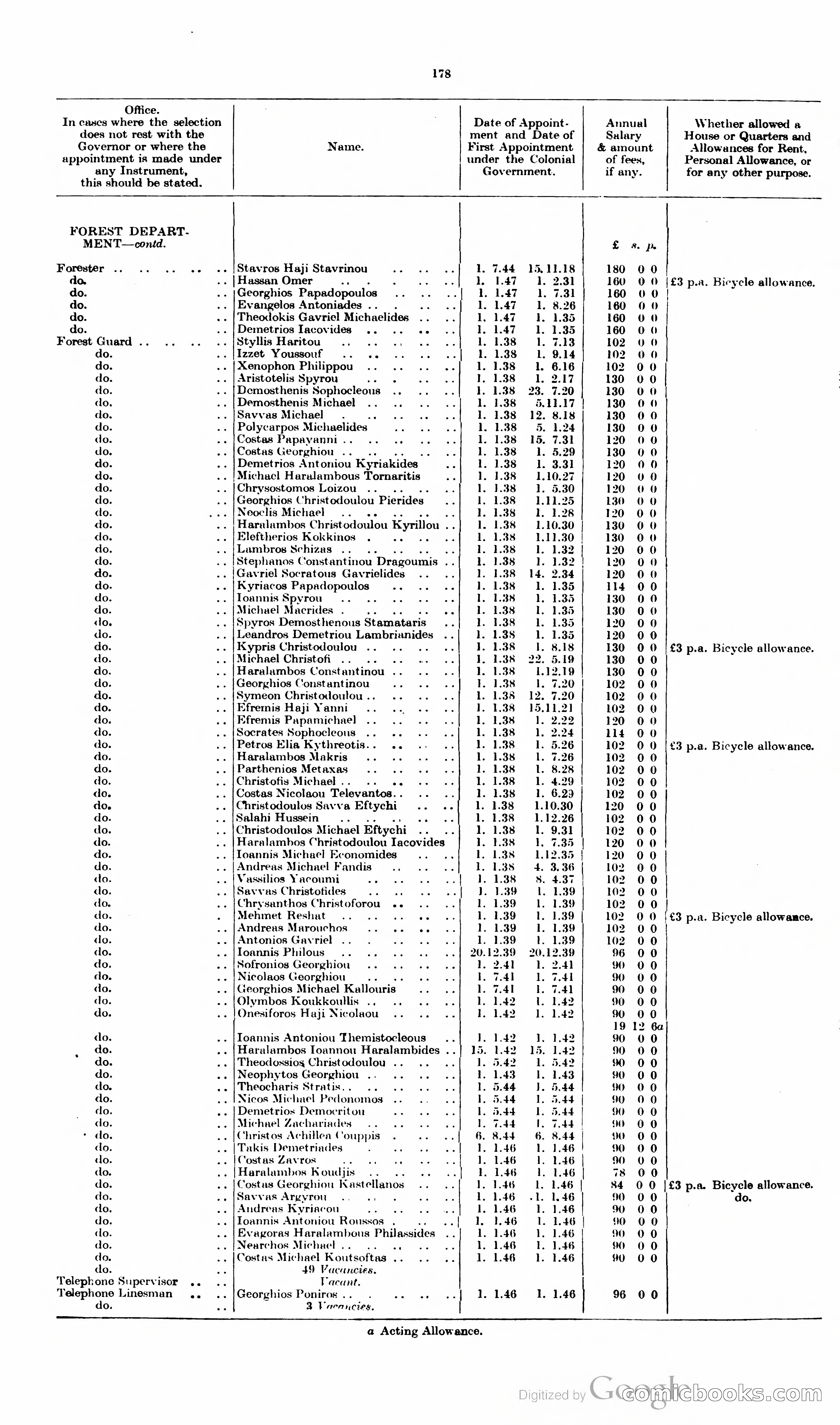 The Cyprus Blue Book — page 191 of 393