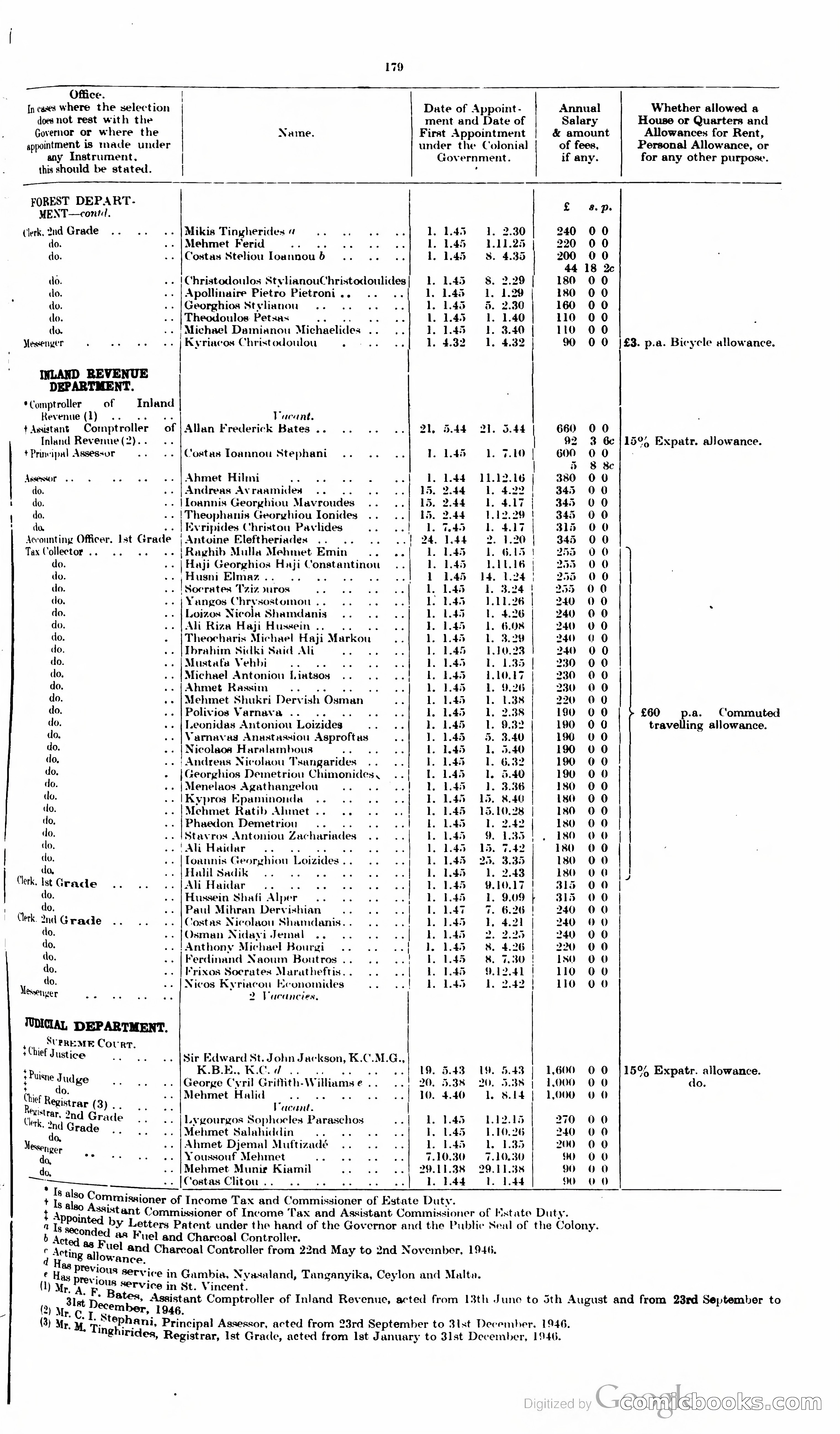The Cyprus Blue Book — page 192 of 393