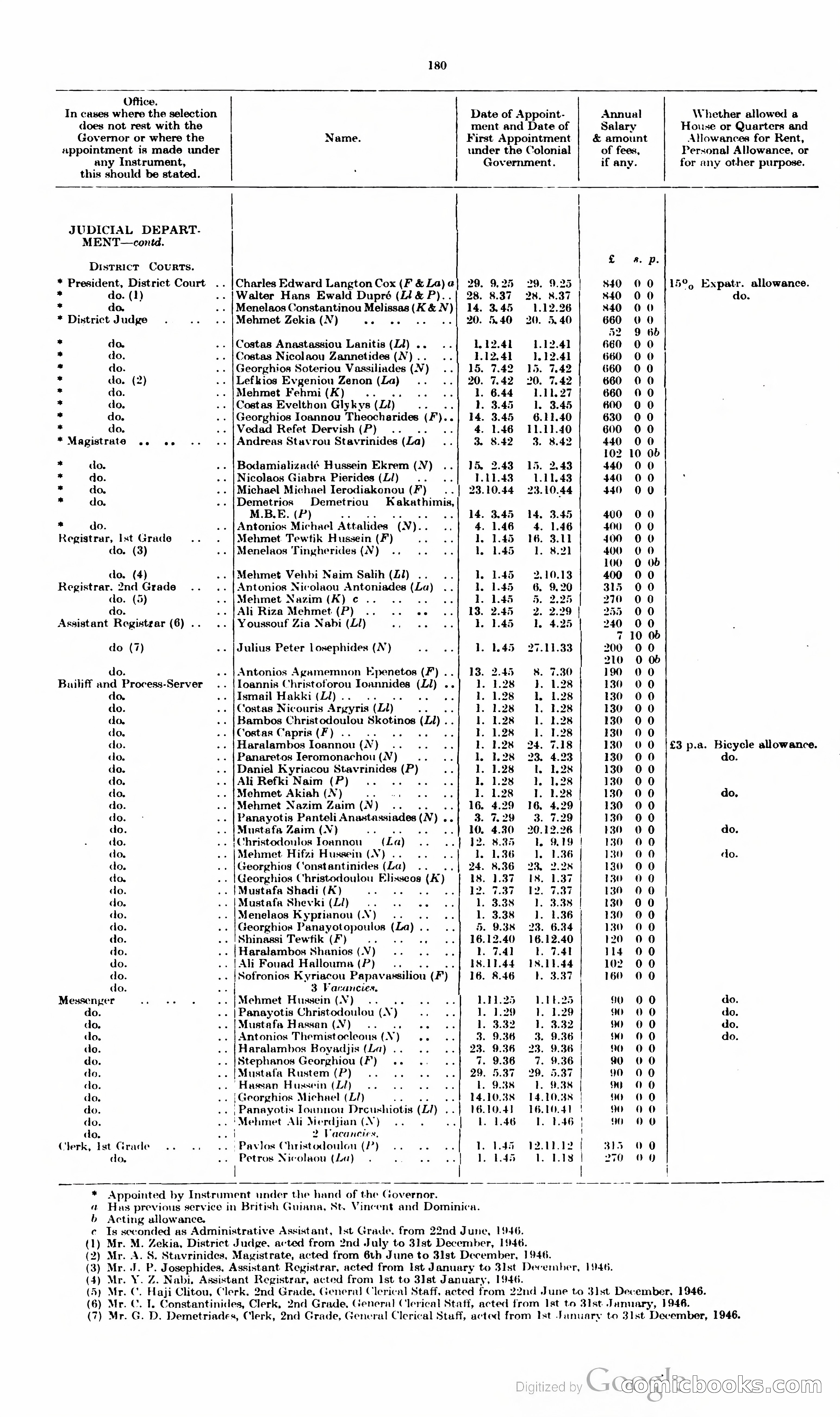 The Cyprus Blue Book — page 193 of 393