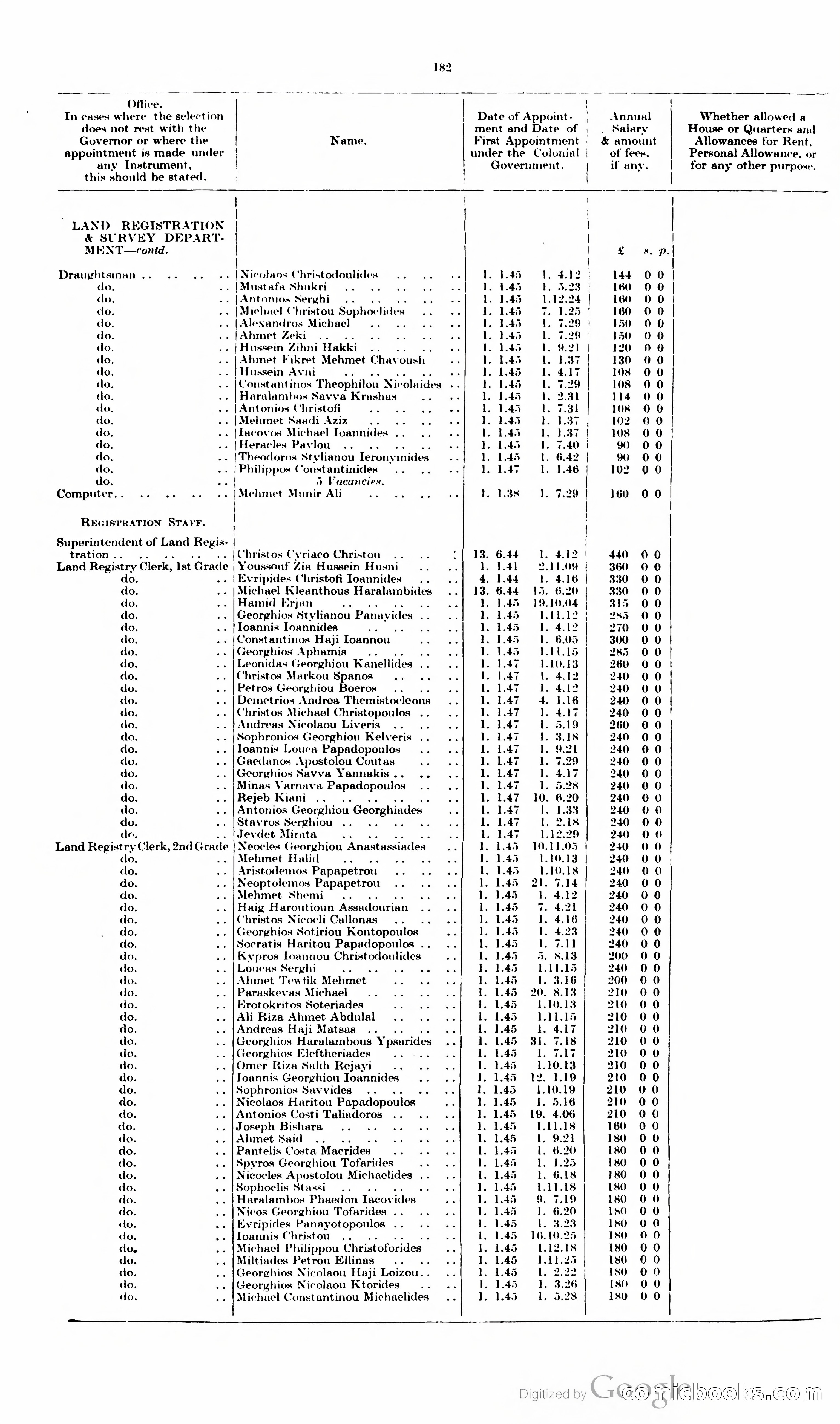 The Cyprus Blue Book — page 195 of 393