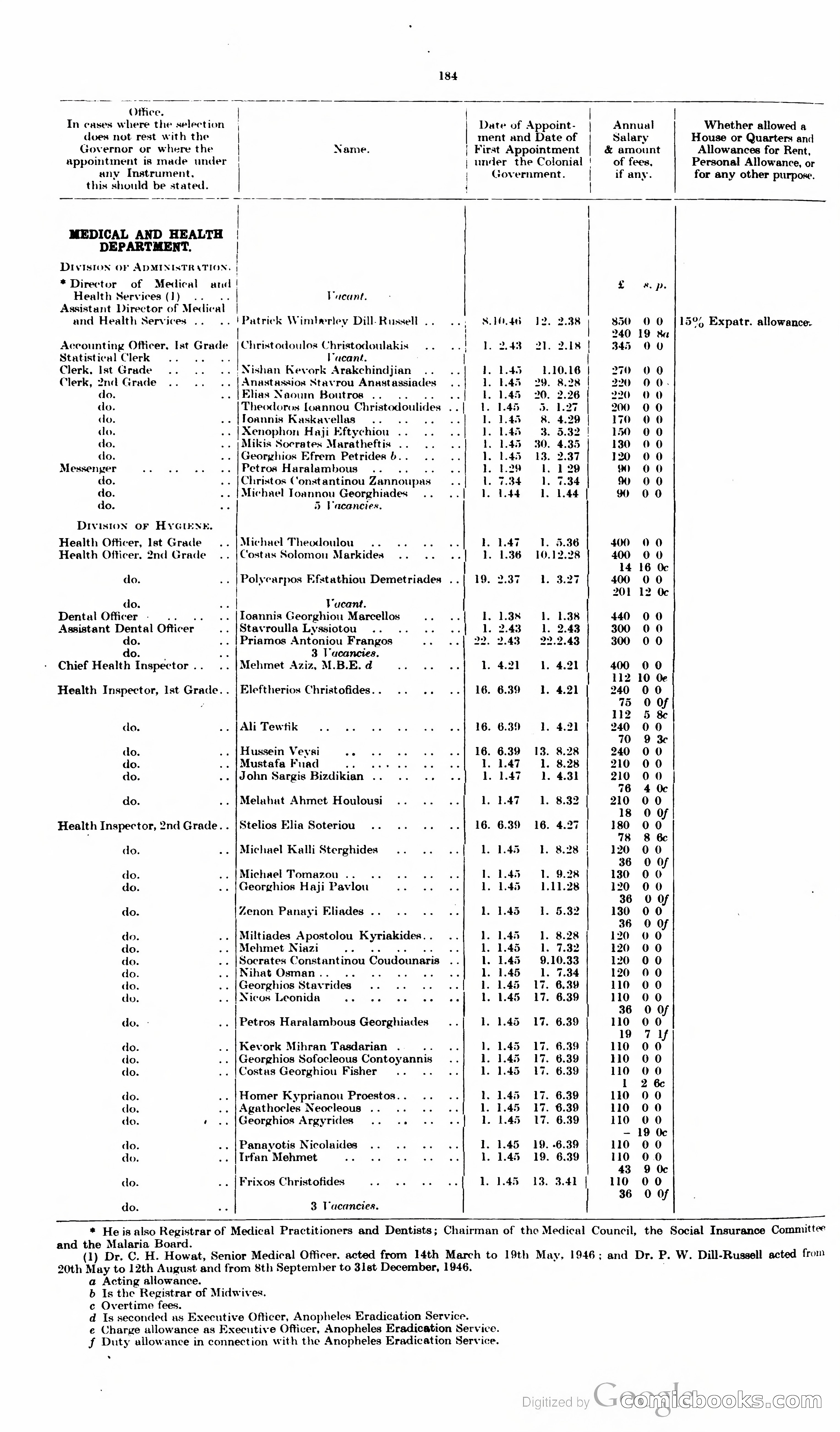 The Cyprus Blue Book — page 197 of 393