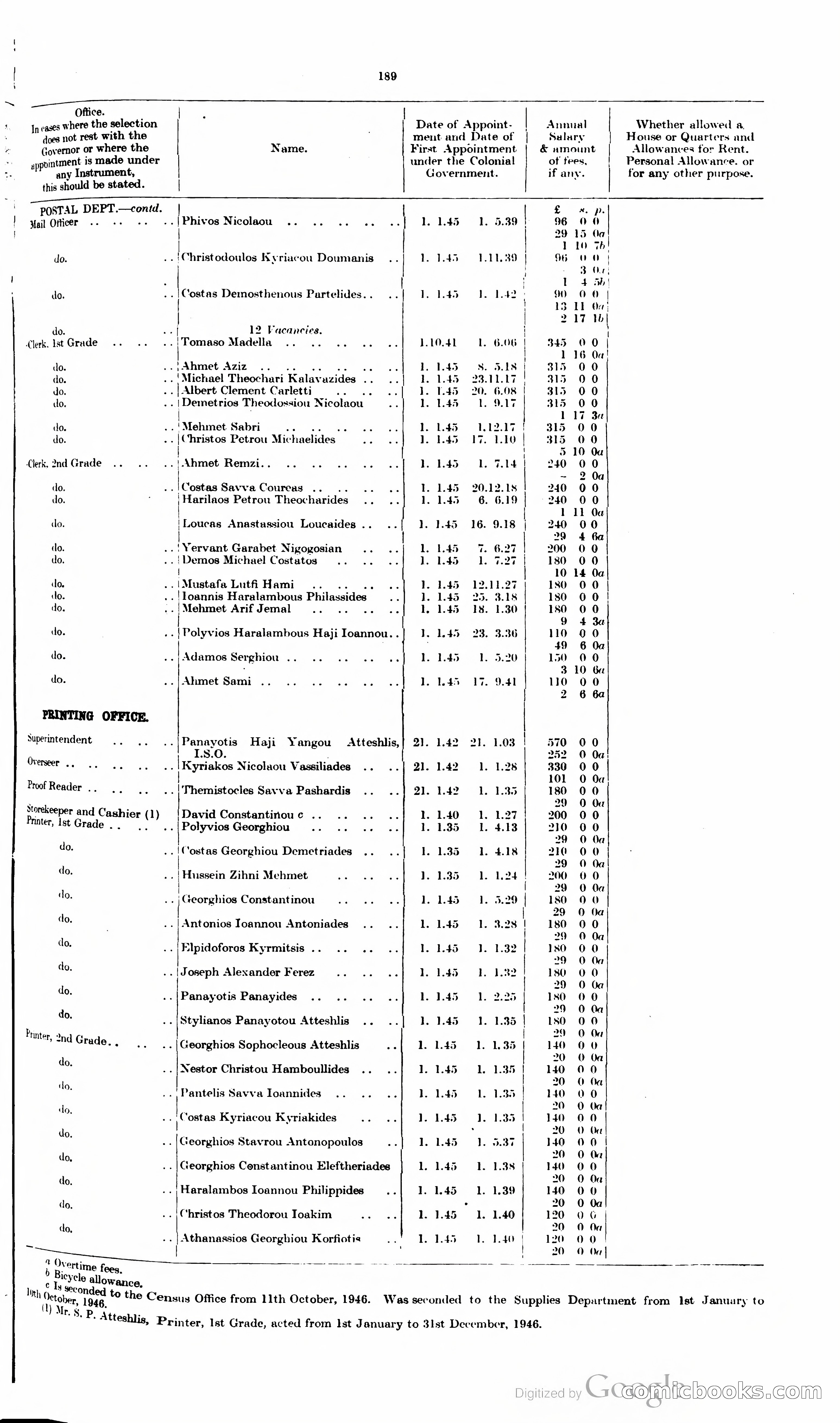 The Cyprus Blue Book — page 202 of 393