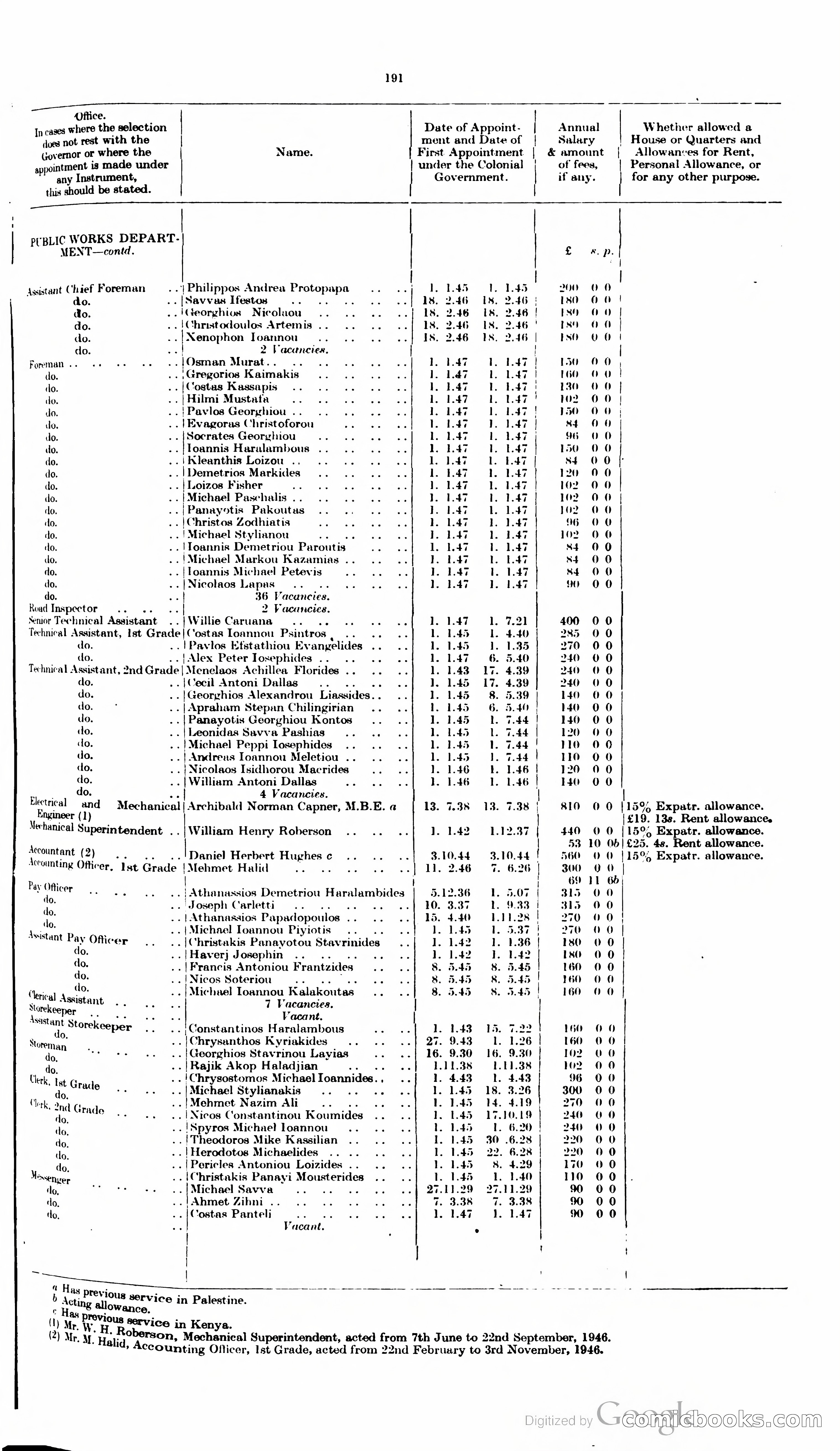 The Cyprus Blue Book — page 204 of 393