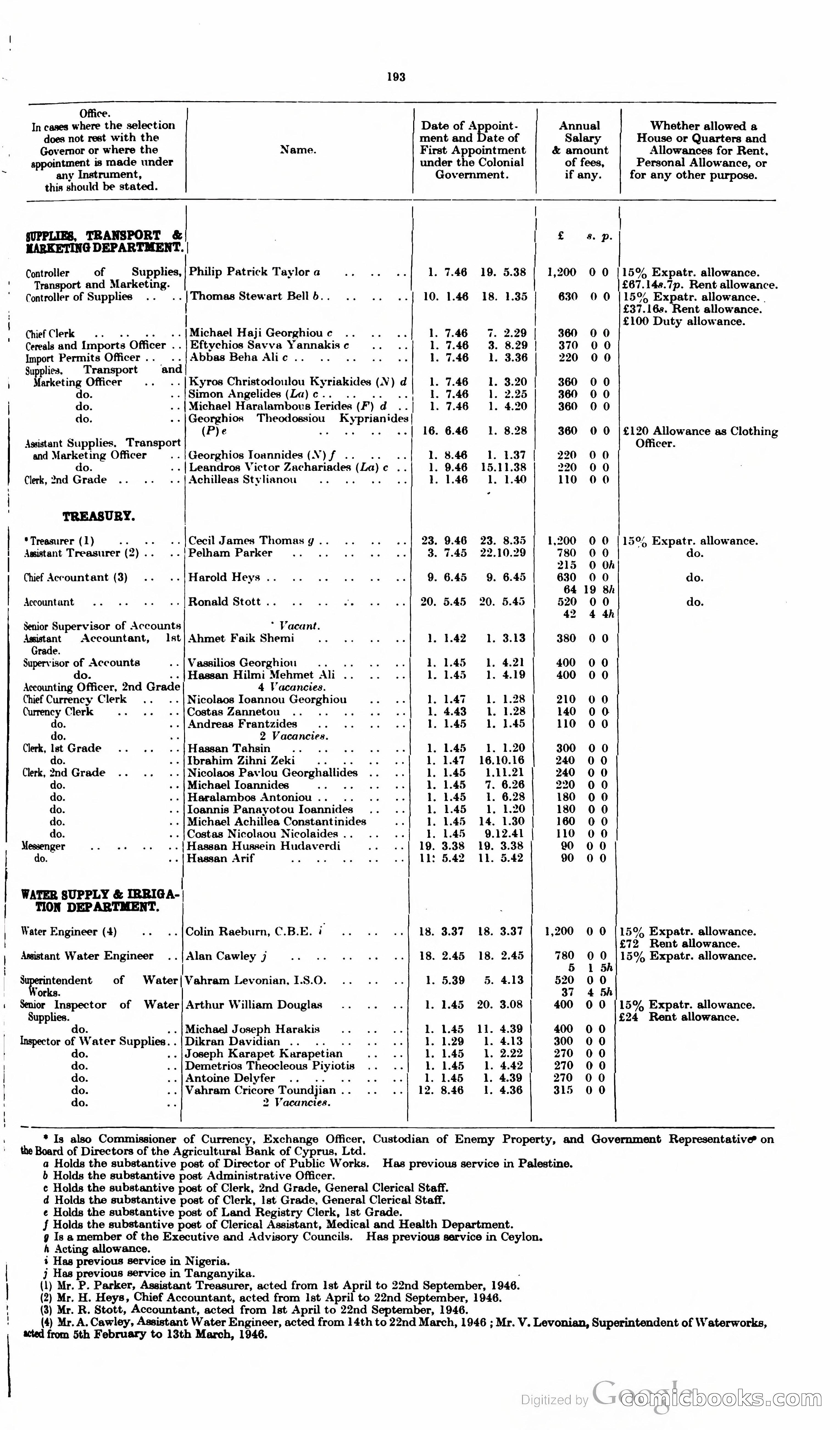 The Cyprus Blue Book — page 206 of 393