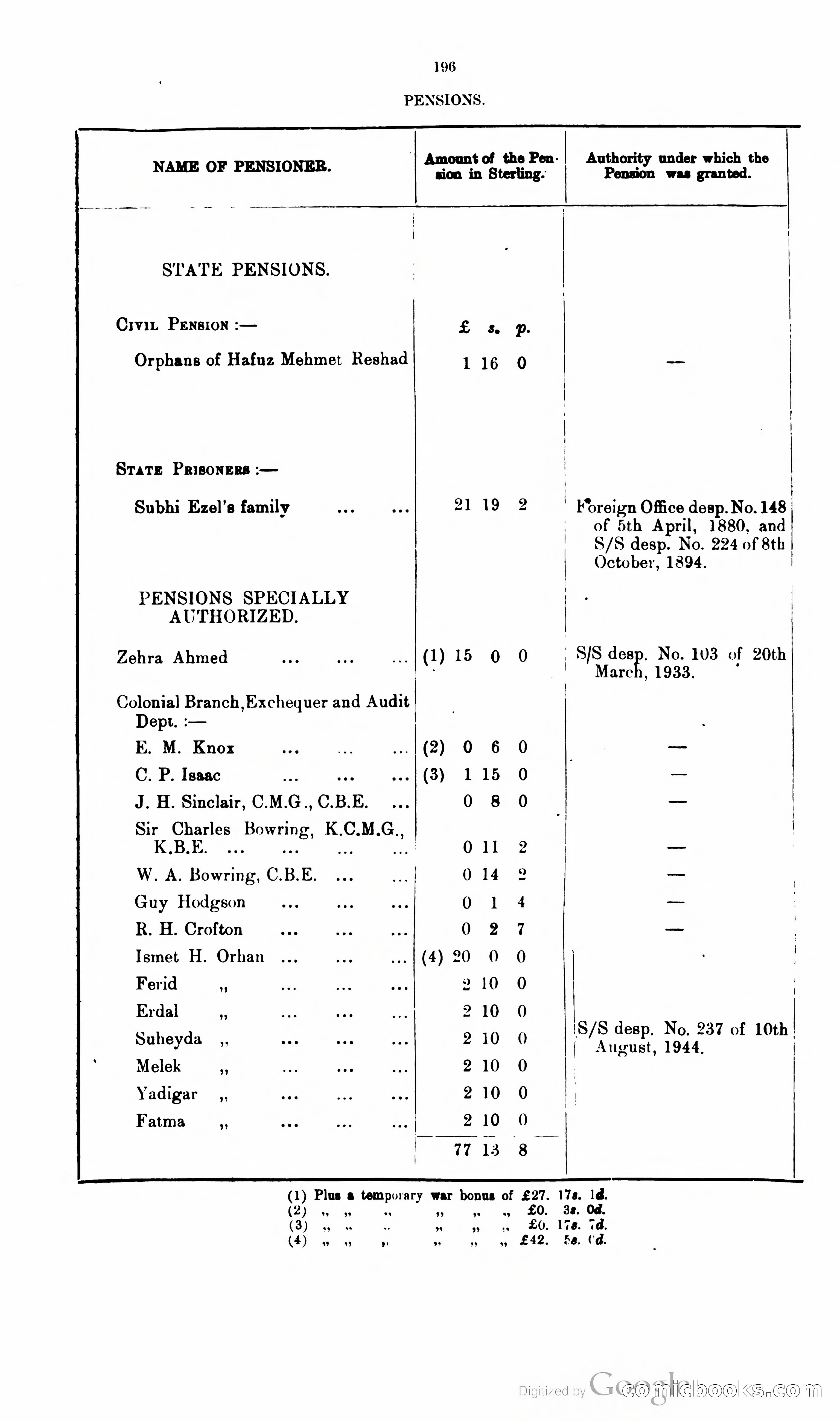The Cyprus Blue Book — page 209 of 393