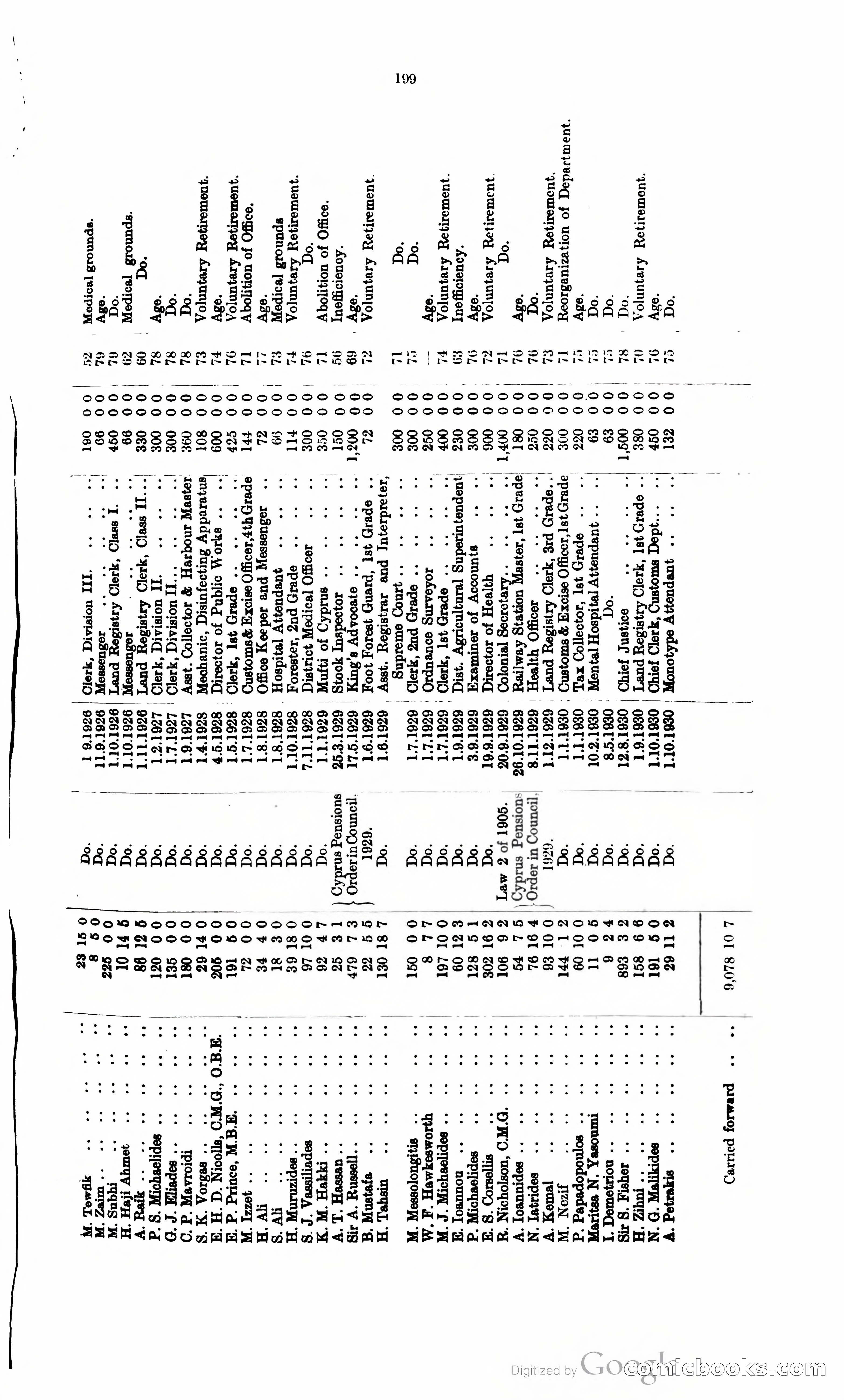 The Cyprus Blue Book — page 212 of 393