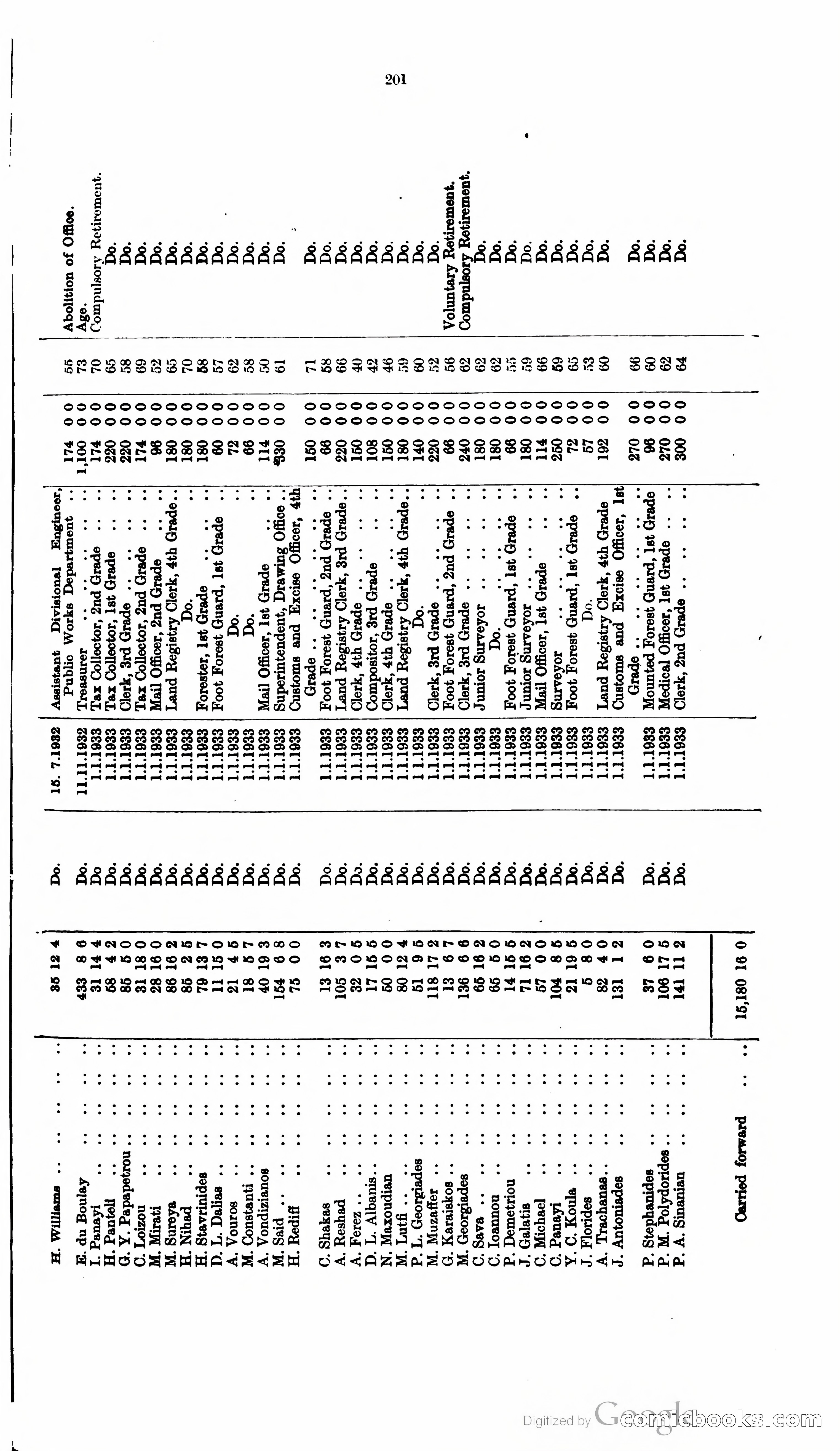 The Cyprus Blue Book — page 214 of 393
