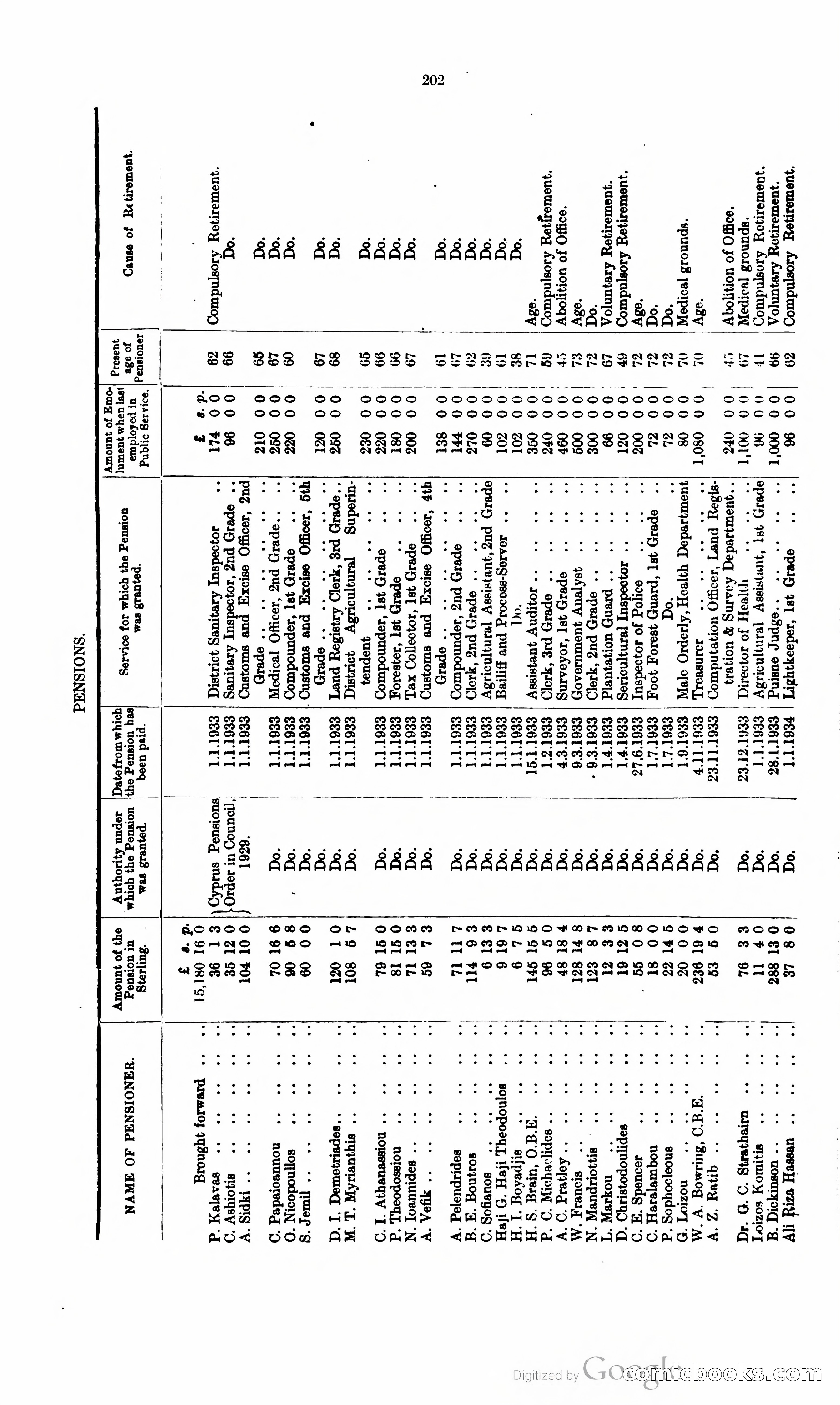The Cyprus Blue Book — page 215 of 393