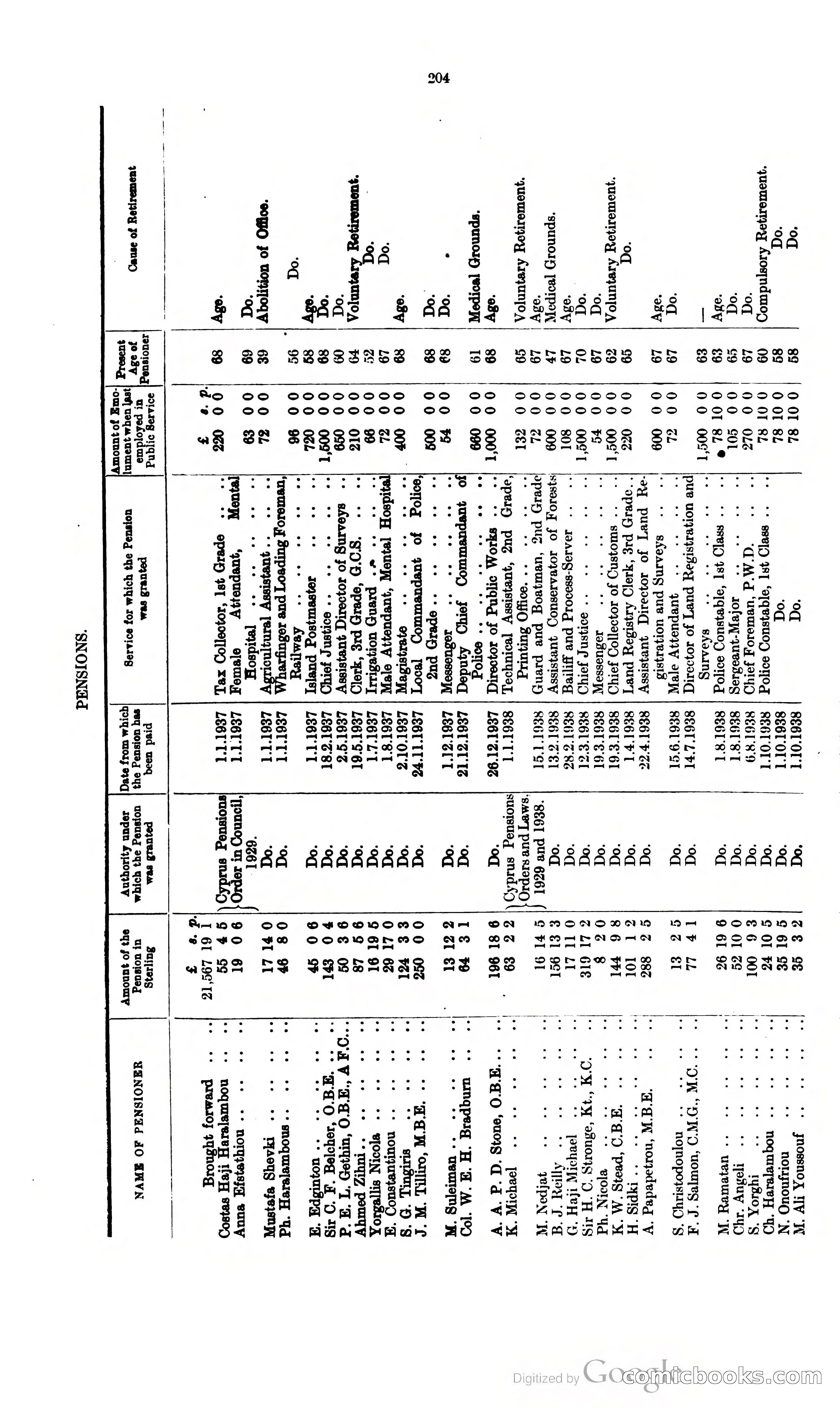 The Cyprus Blue Book — page 217 of 393