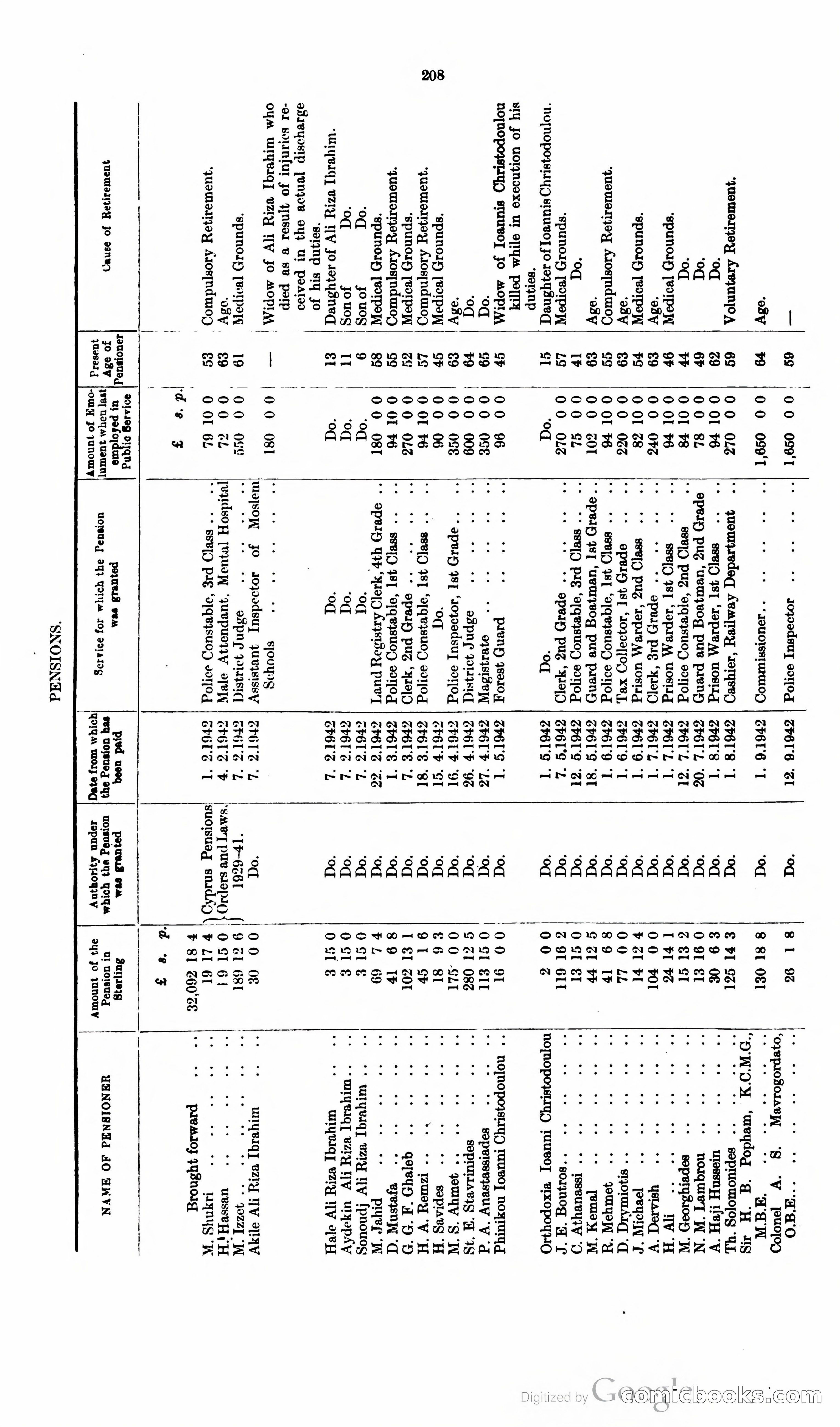 The Cyprus Blue Book — page 221 of 393