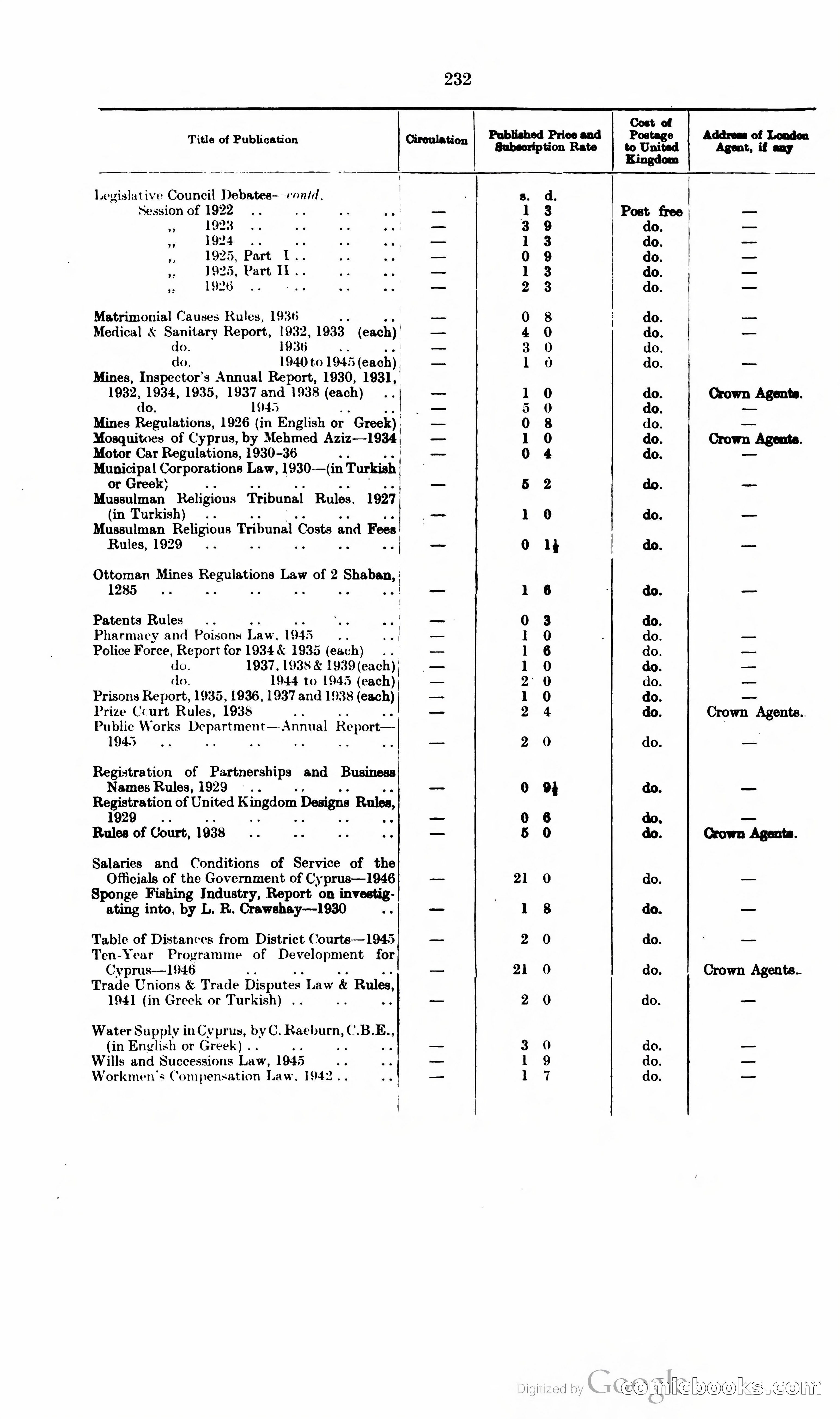 The Cyprus Blue Book — page 245 of 393