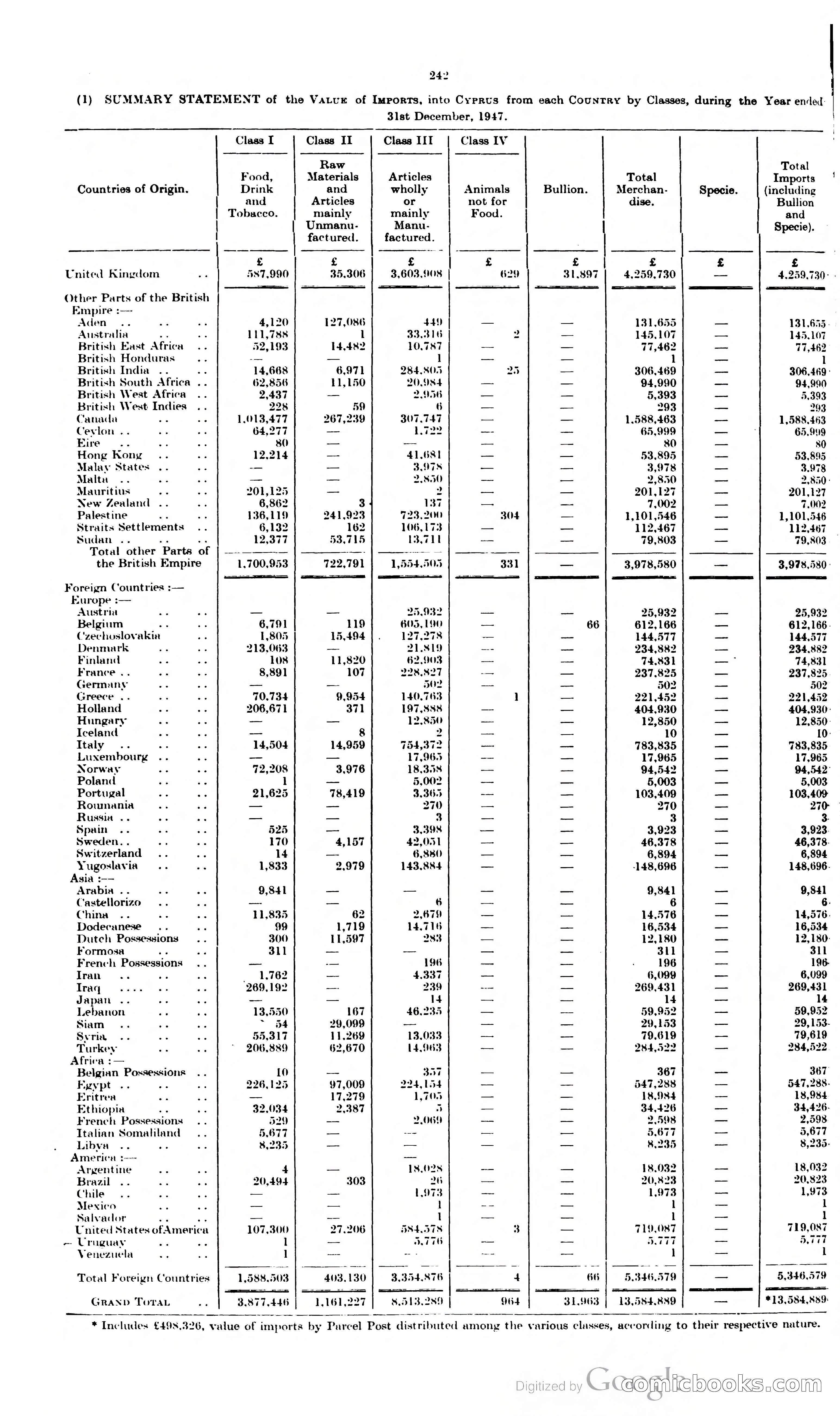 The Cyprus Blue Book — page 255 of 393