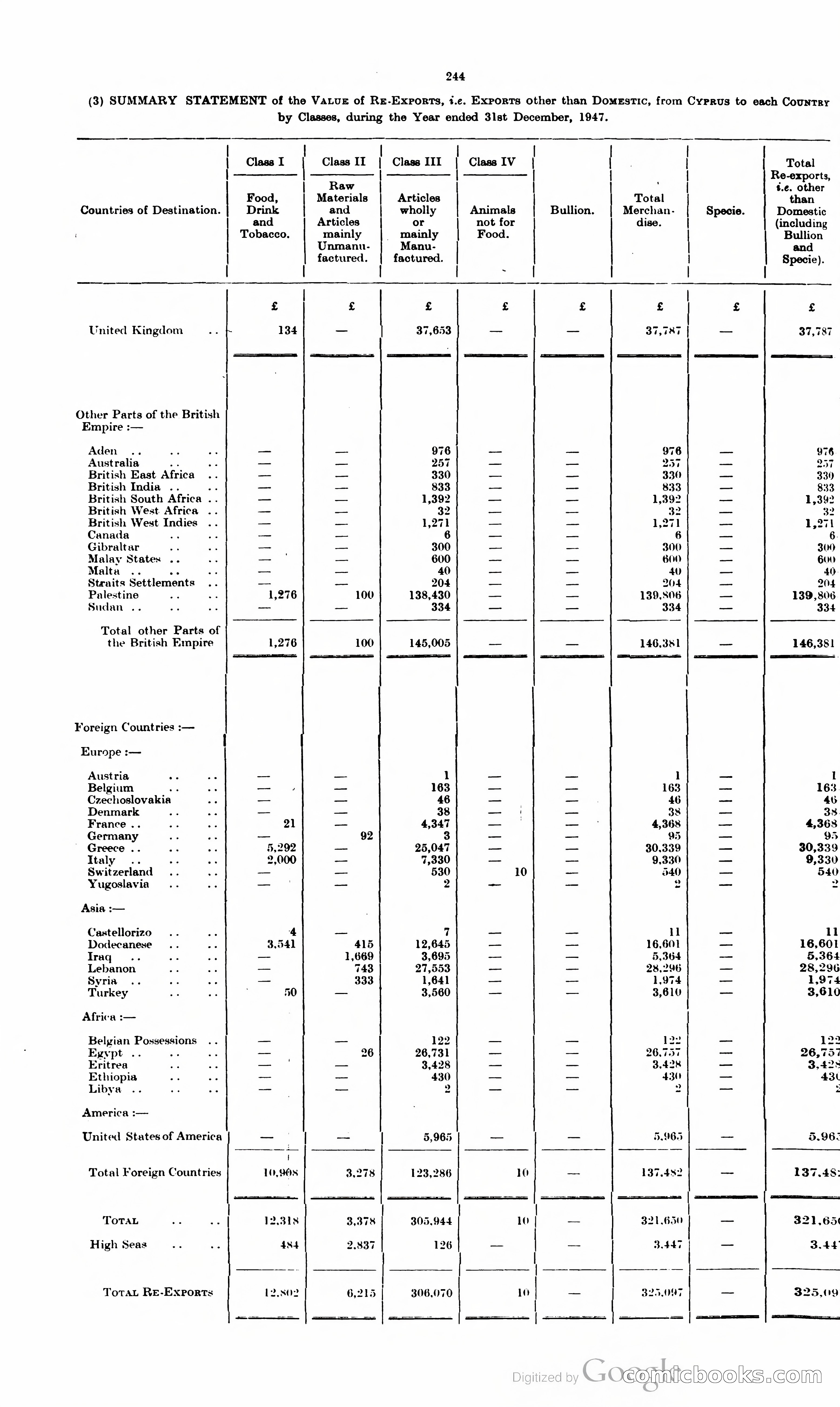 The Cyprus Blue Book — page 257 of 393