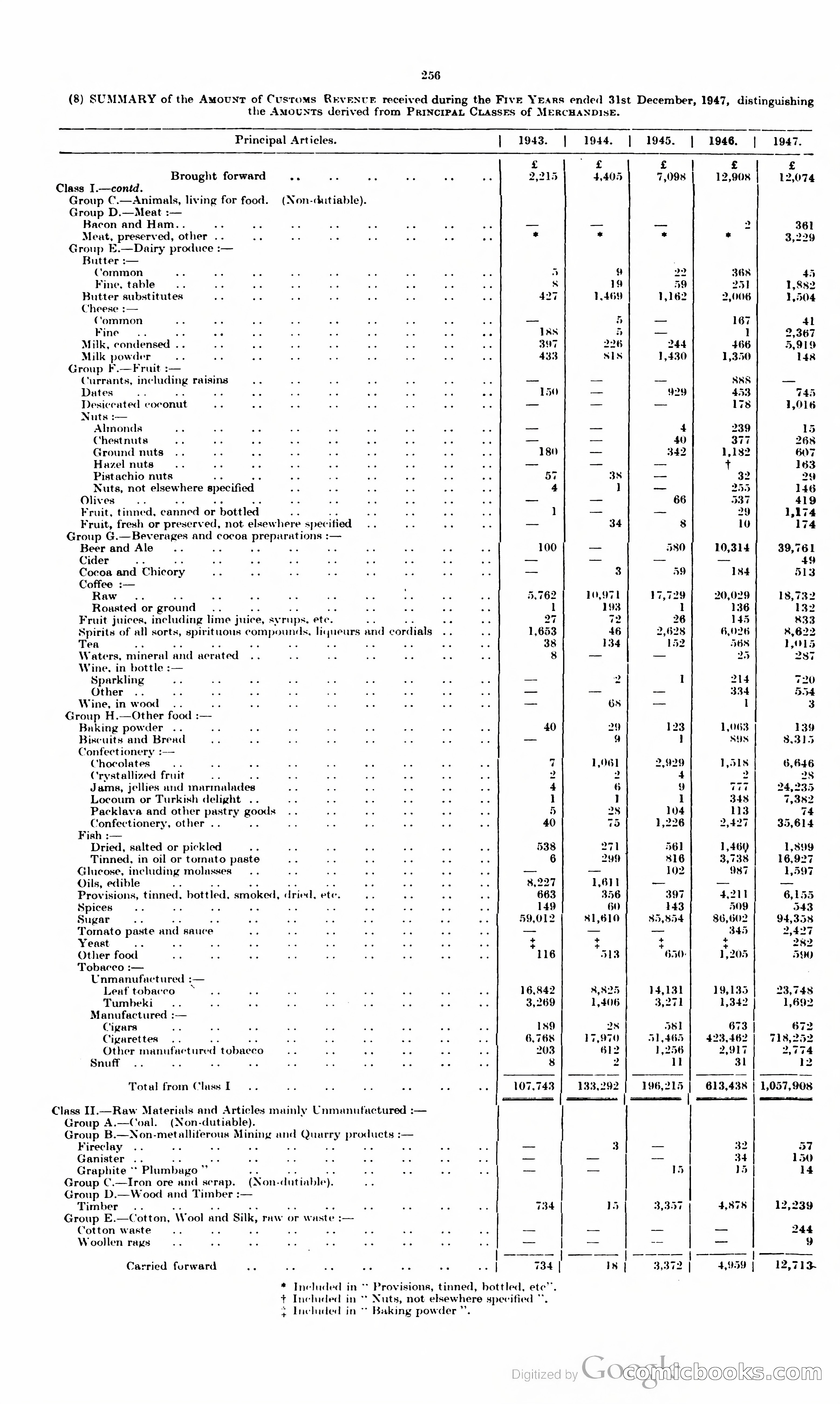 The Cyprus Blue Book — page 269 of 393