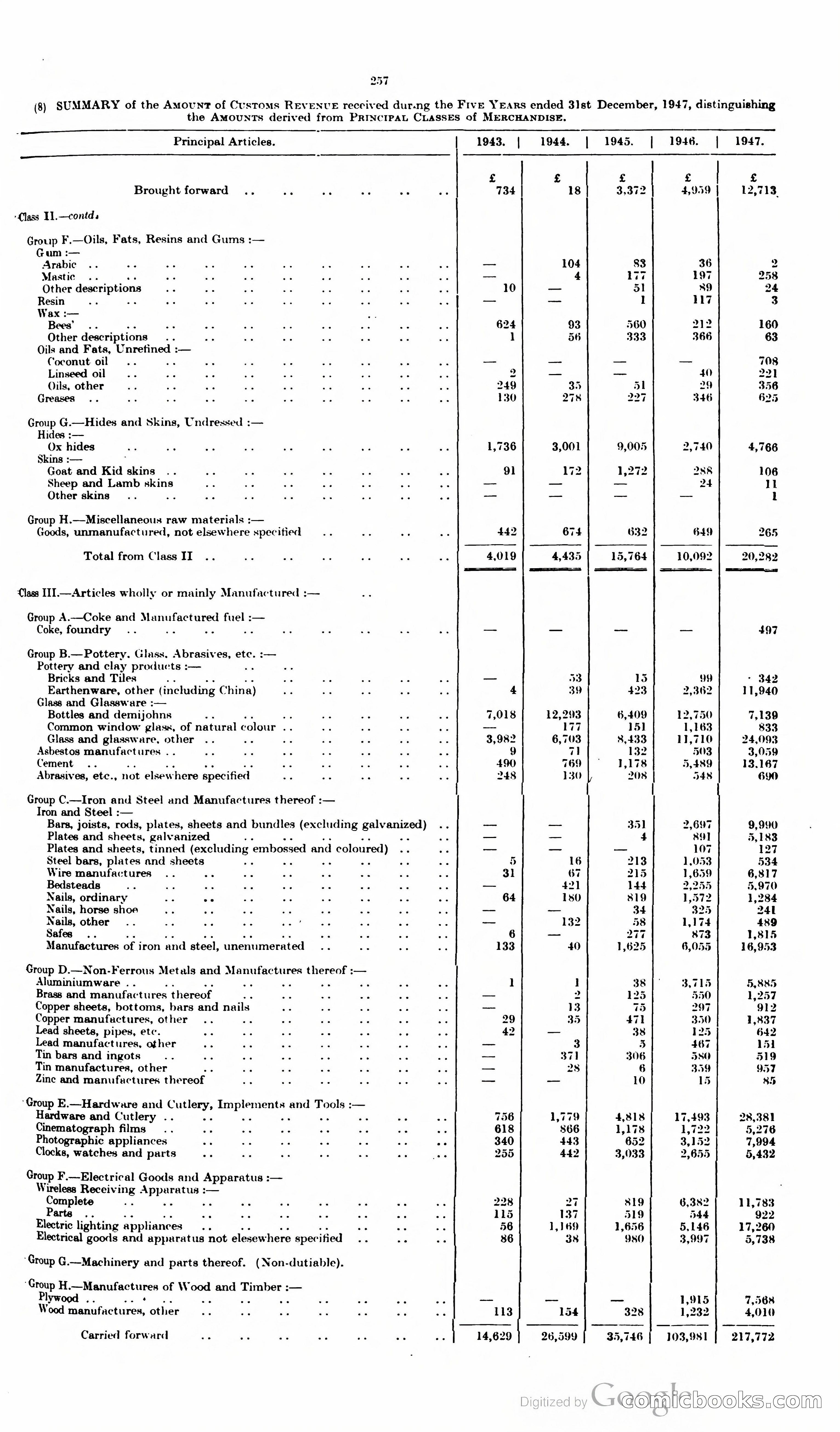 The Cyprus Blue Book — page 270 of 393