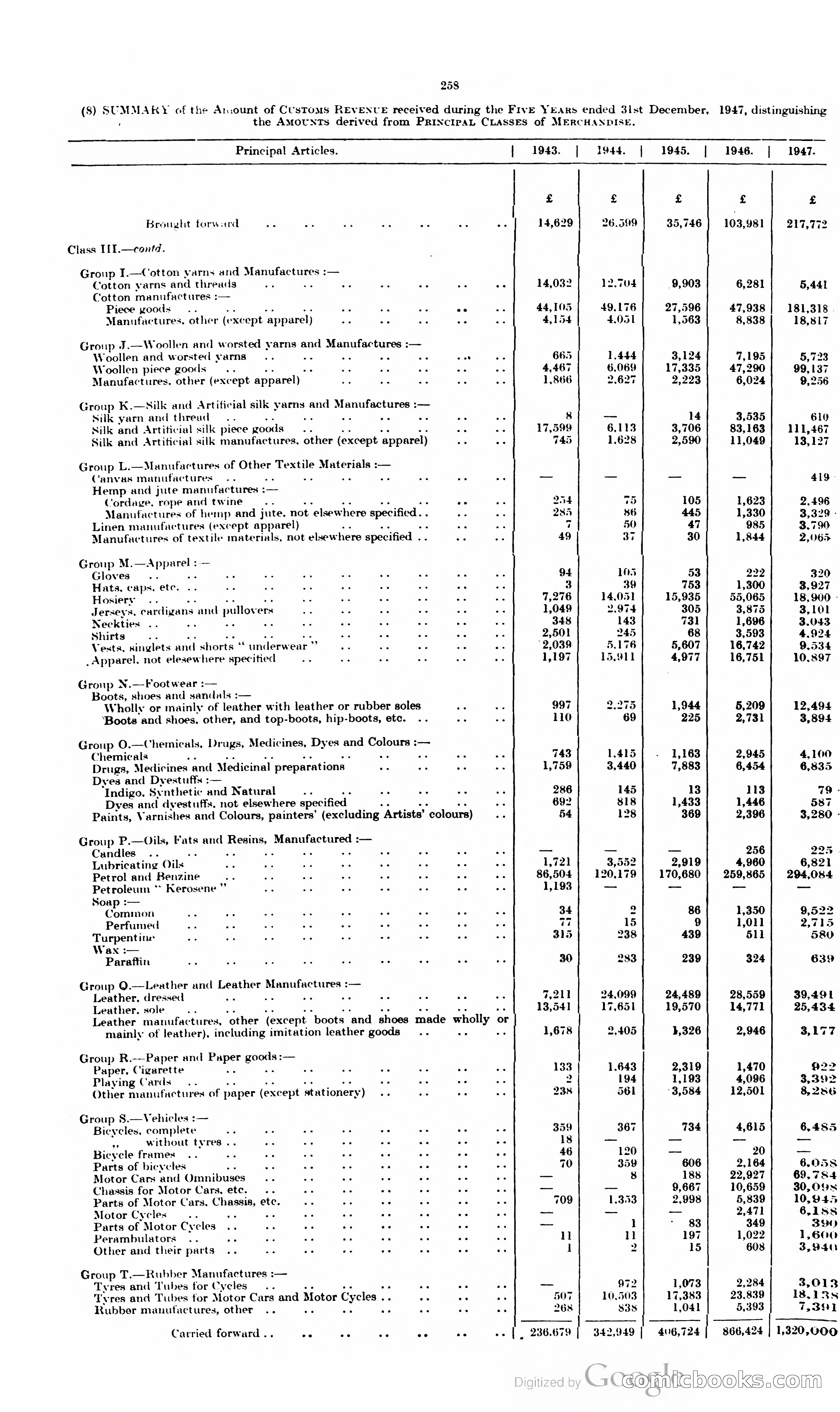 The Cyprus Blue Book — page 271 of 393