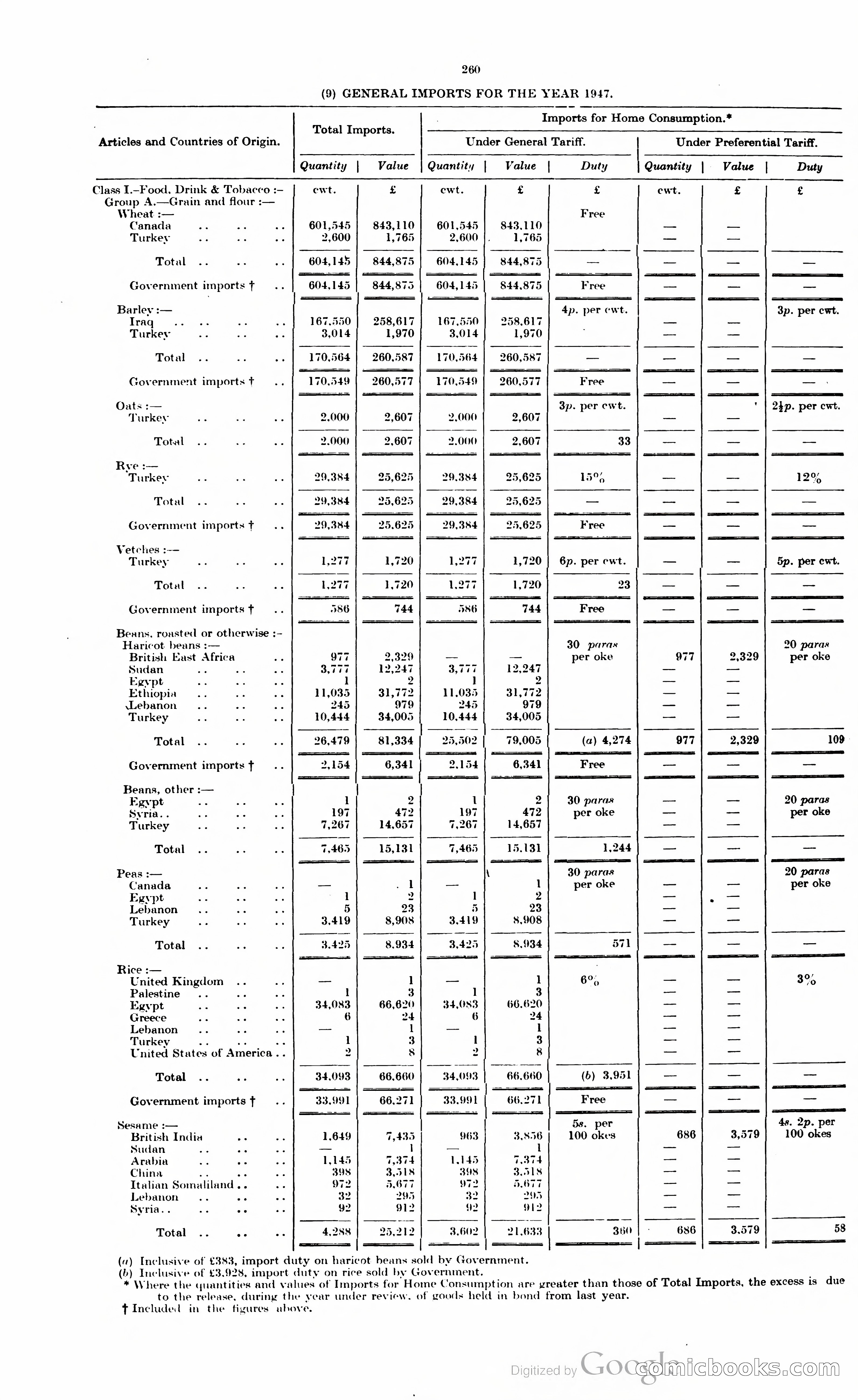 The Cyprus Blue Book — page 273 of 393