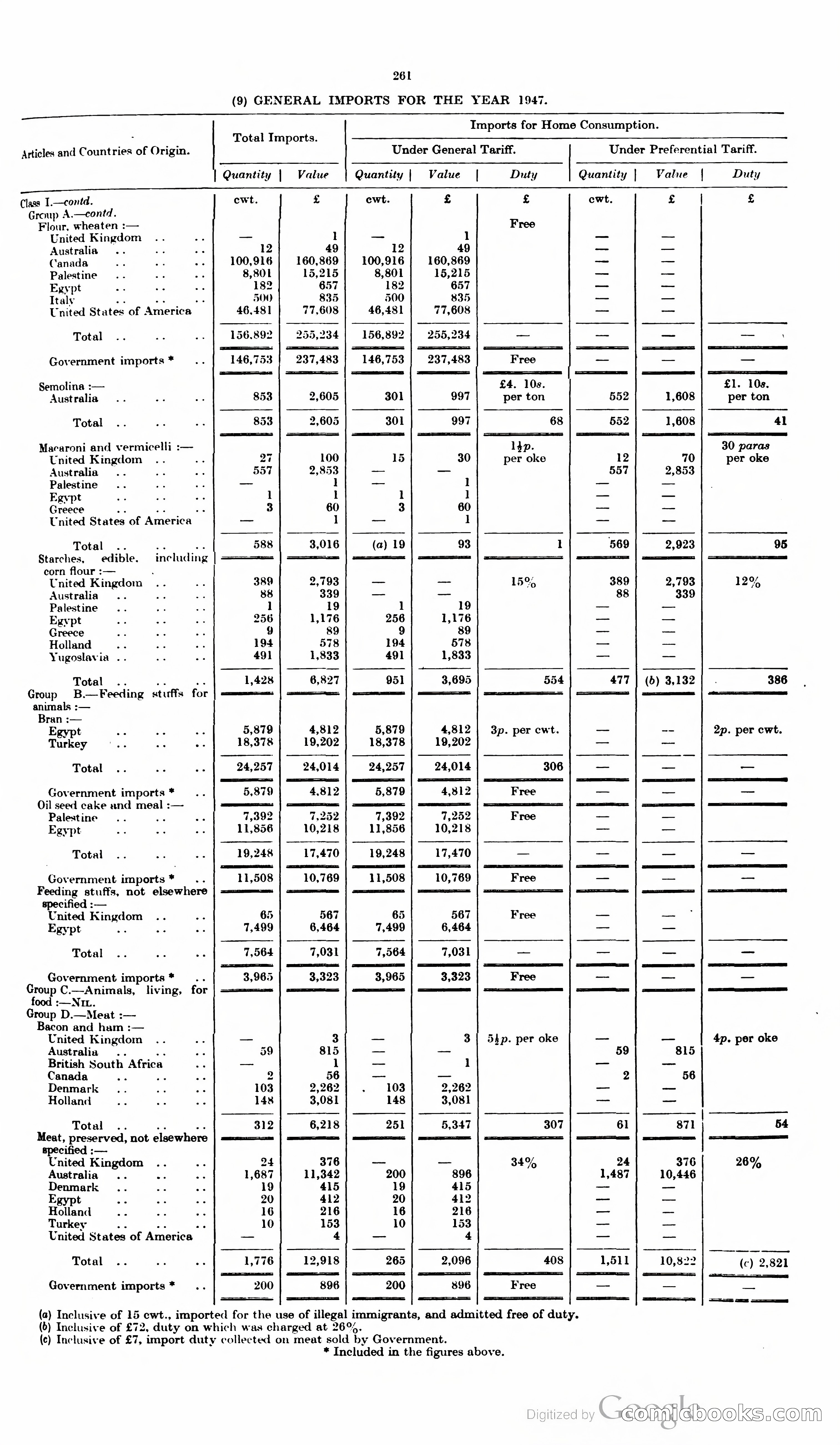 The Cyprus Blue Book — page 274 of 393