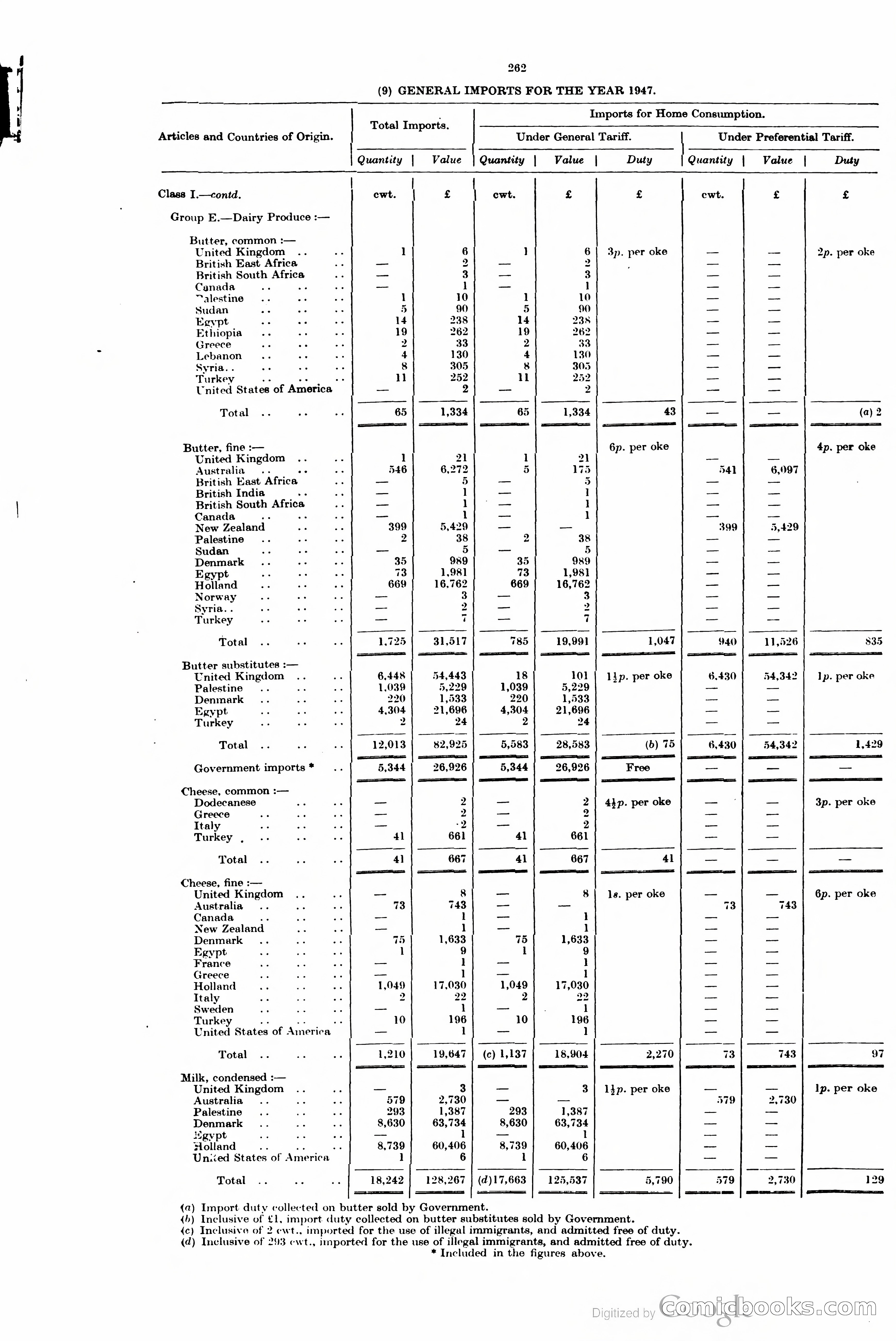 The Cyprus Blue Book — page 275 of 393