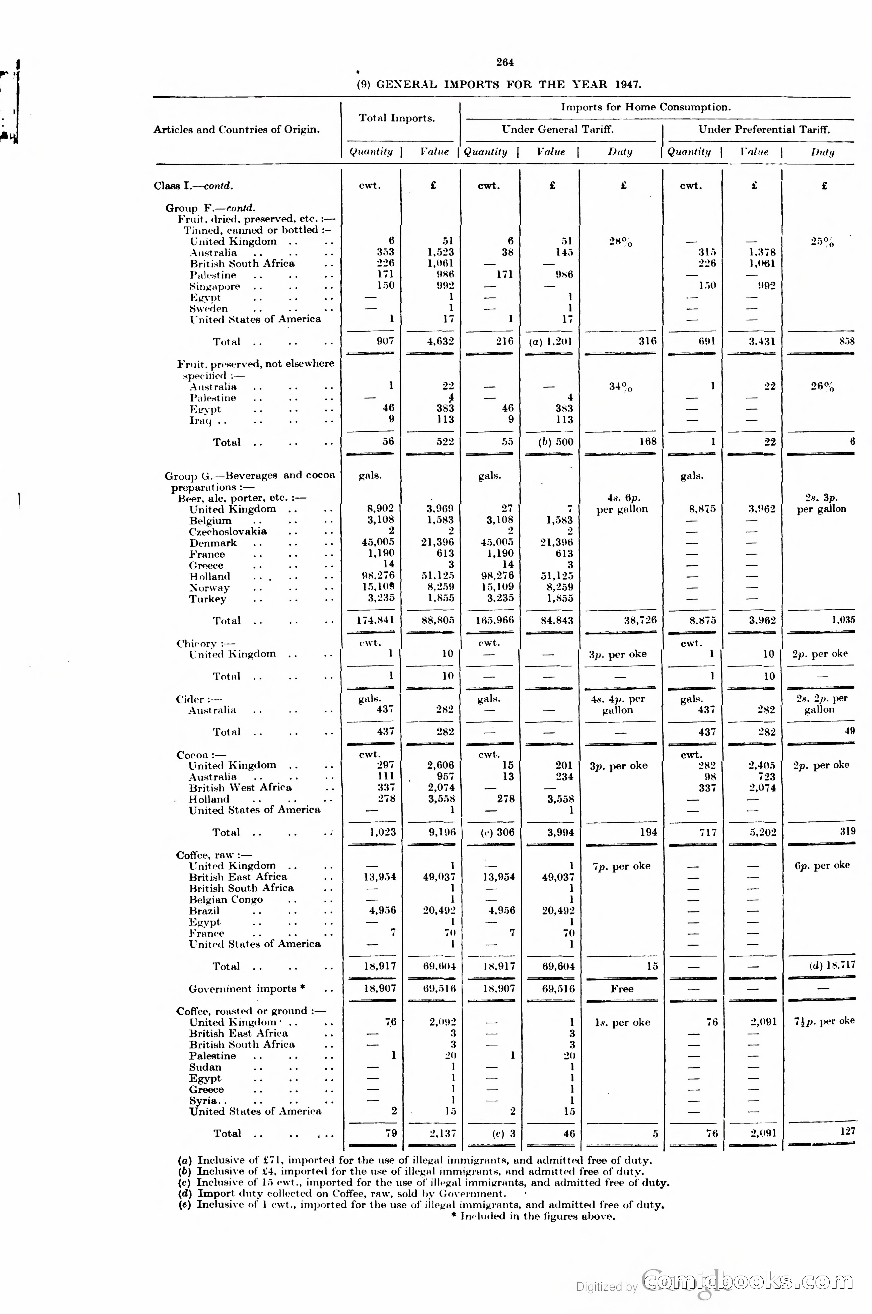 The Cyprus Blue Book — page 277 of 393