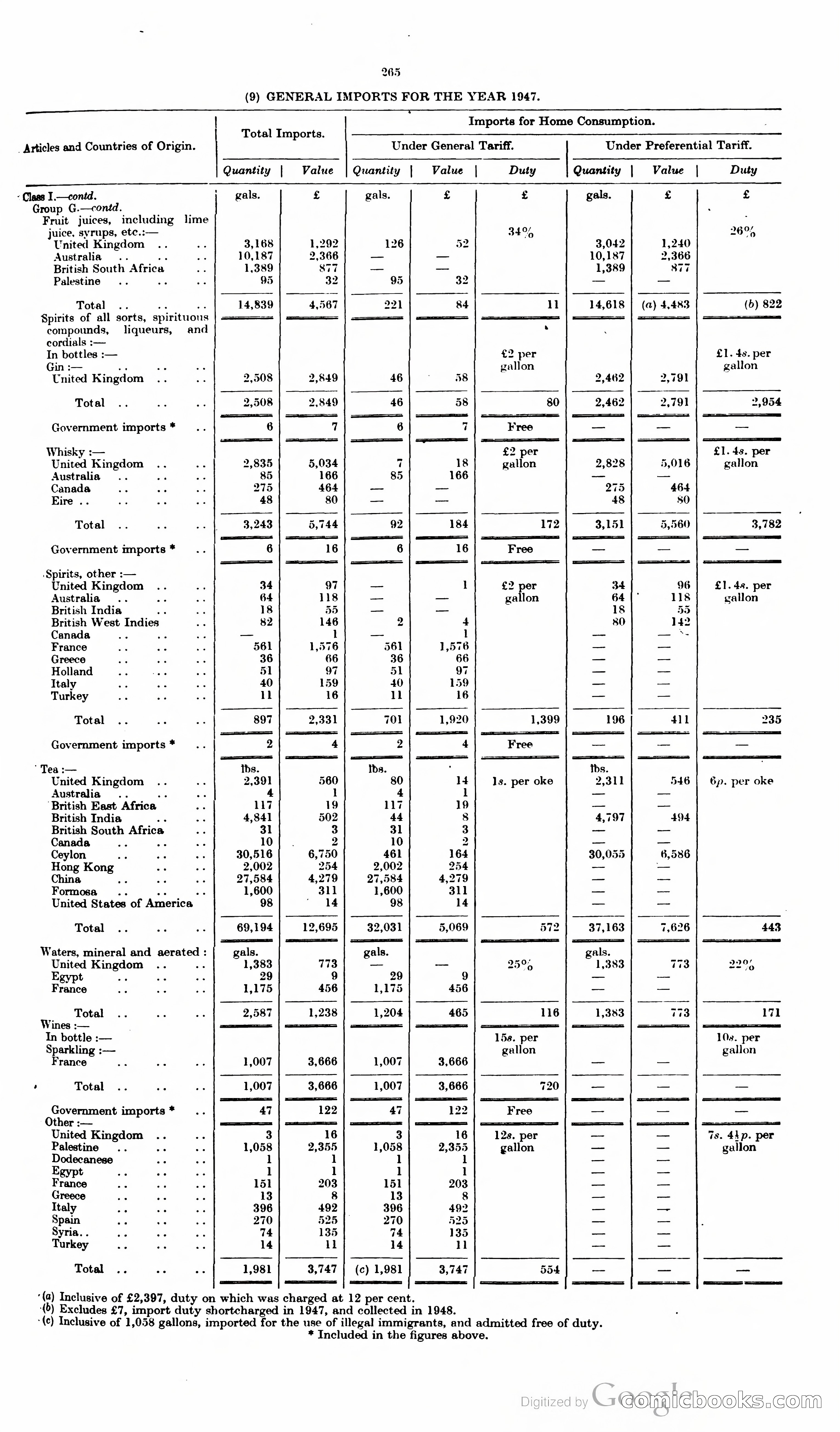 The Cyprus Blue Book — page 278 of 393