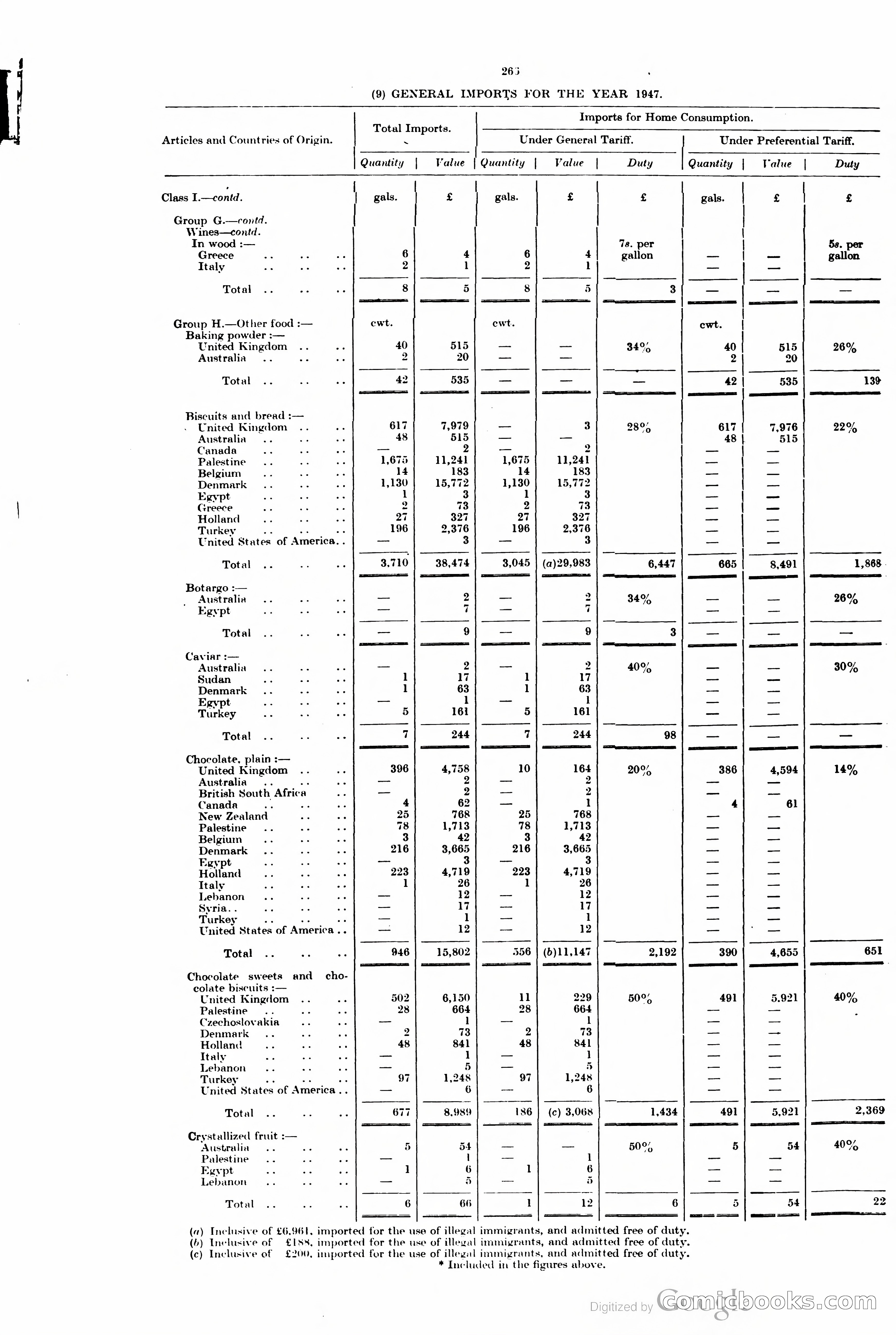 The Cyprus Blue Book — page 279 of 393