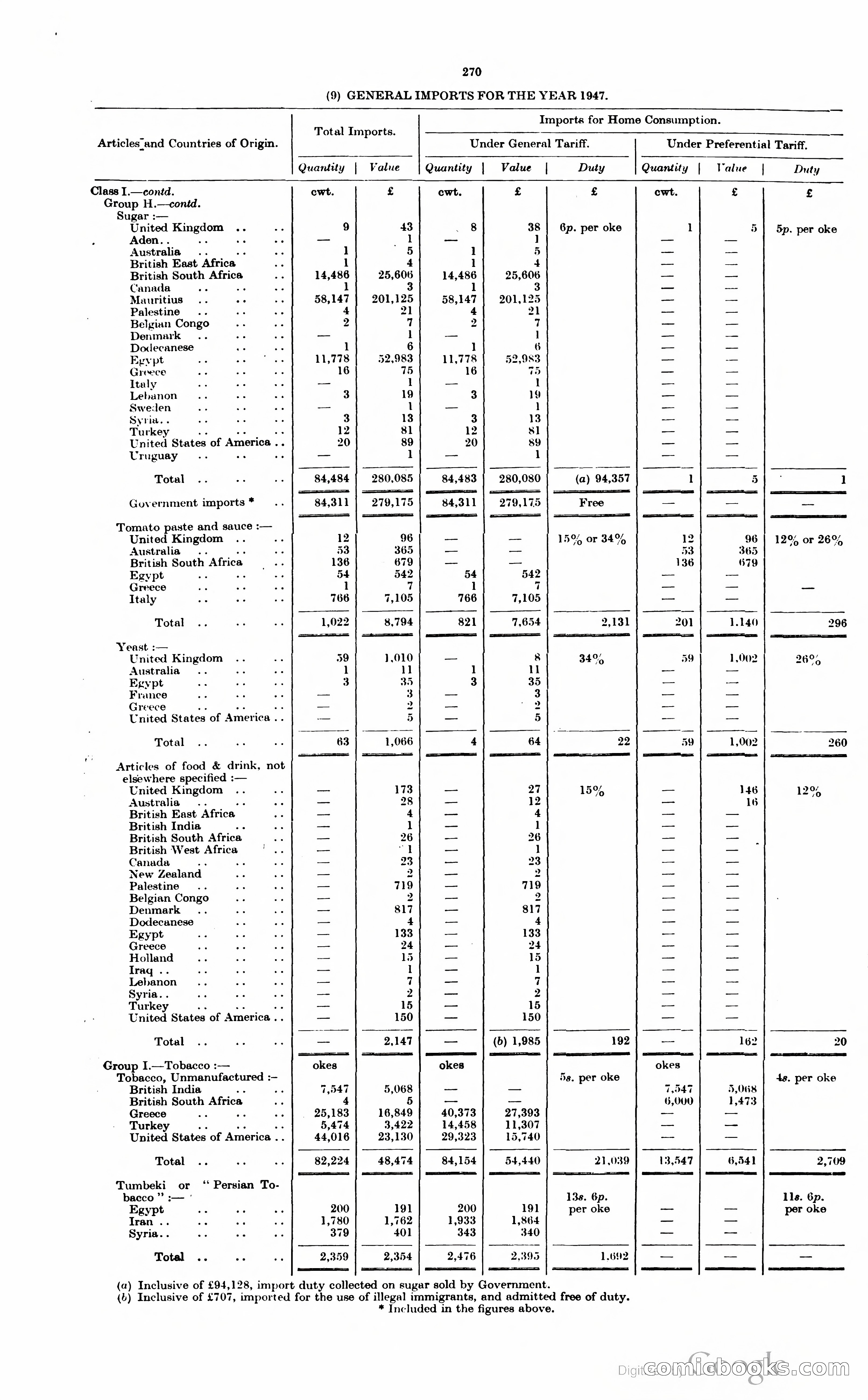 The Cyprus Blue Book — page 283 of 393