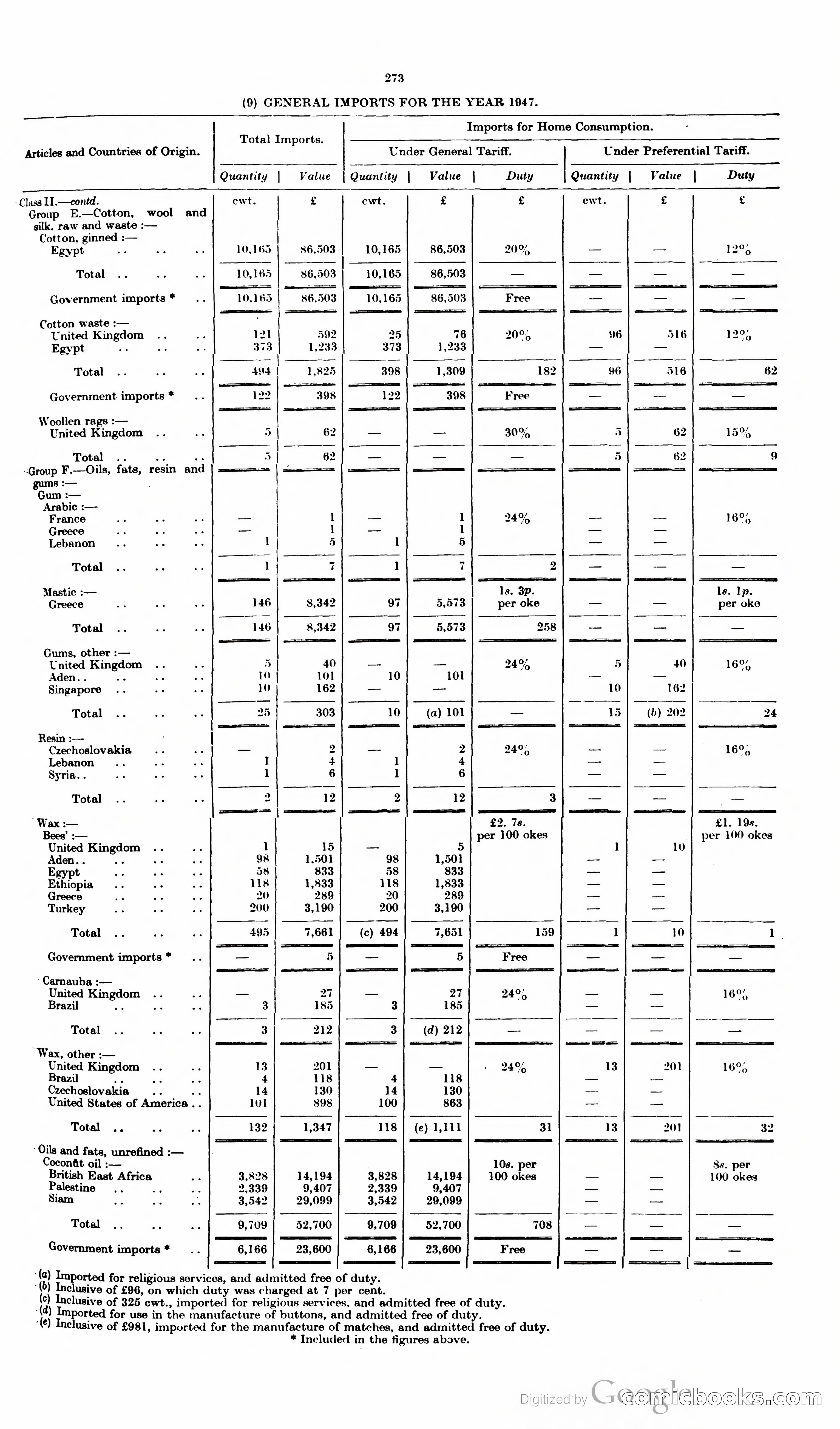 The Cyprus Blue Book — page 286 of 393