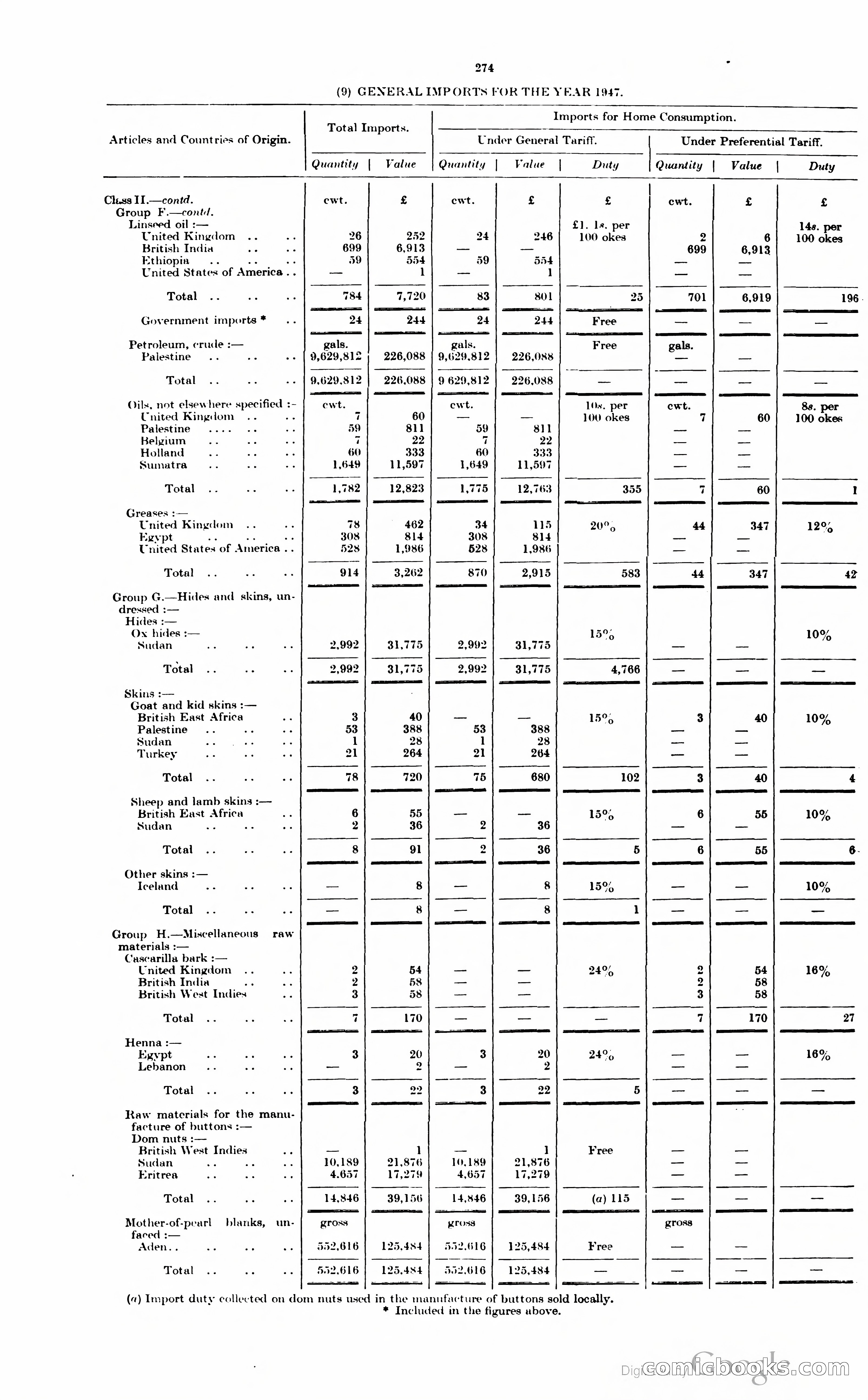 The Cyprus Blue Book — page 287 of 393