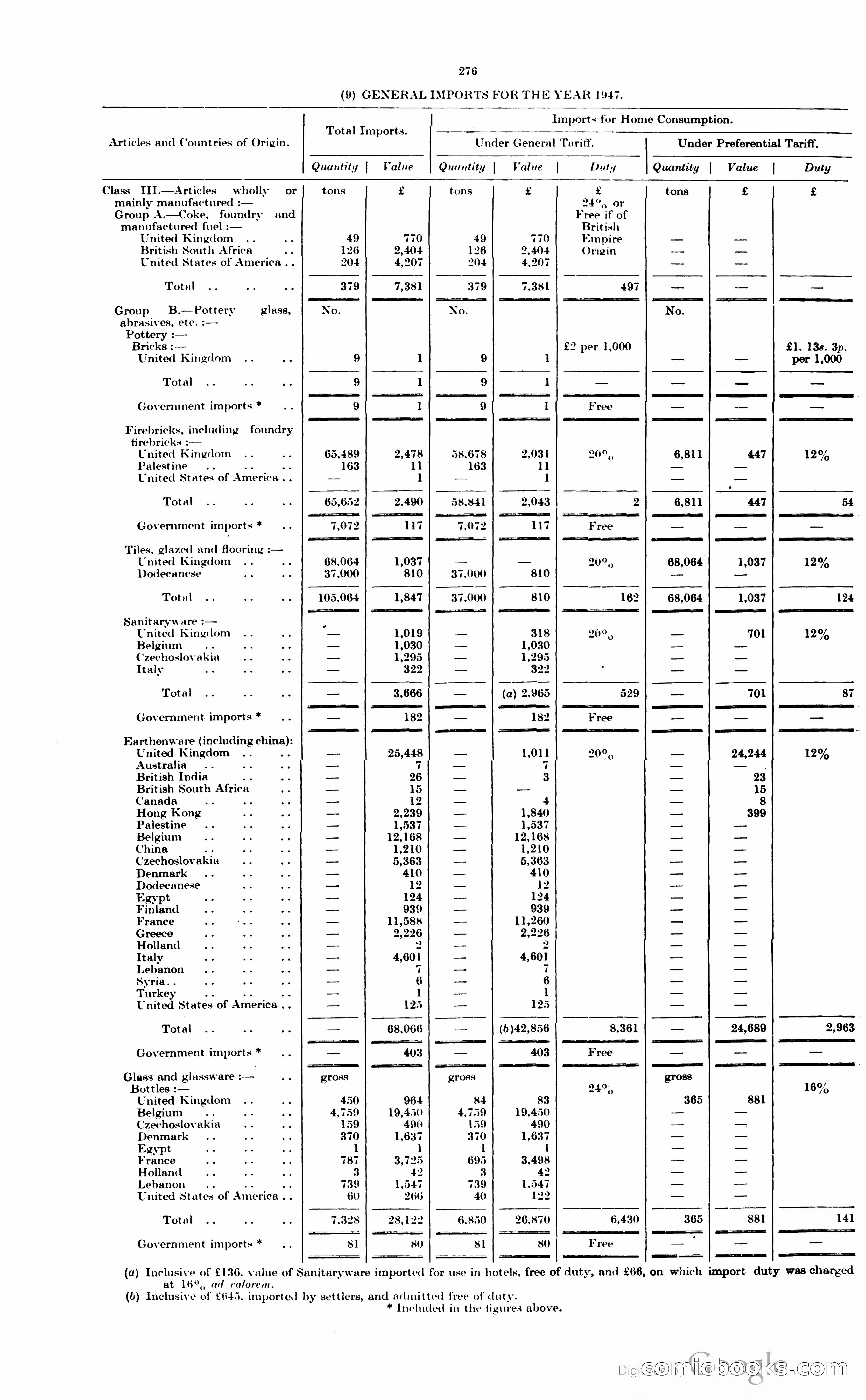 The Cyprus Blue Book — page 289 of 393