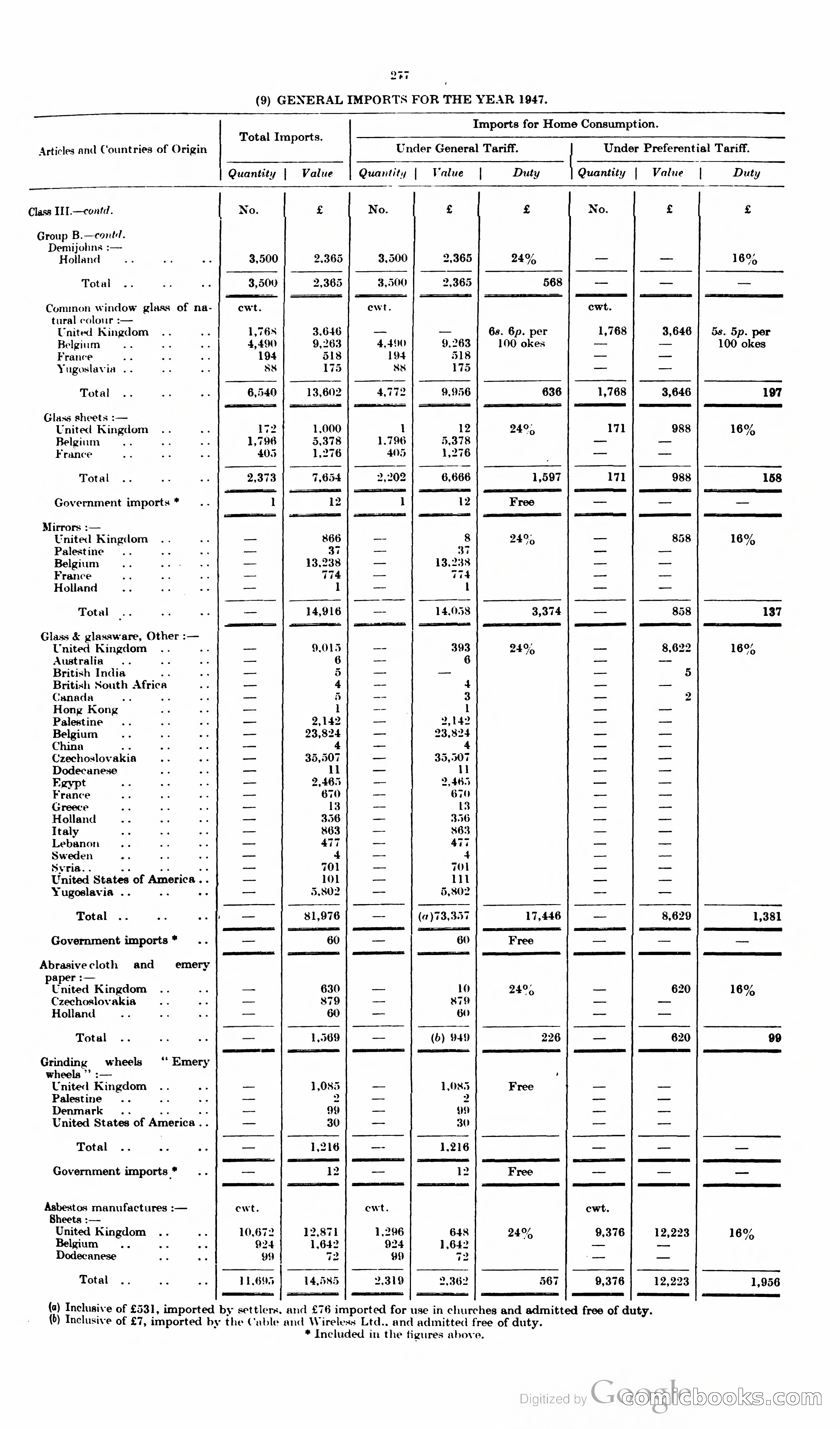 The Cyprus Blue Book — page 290 of 393