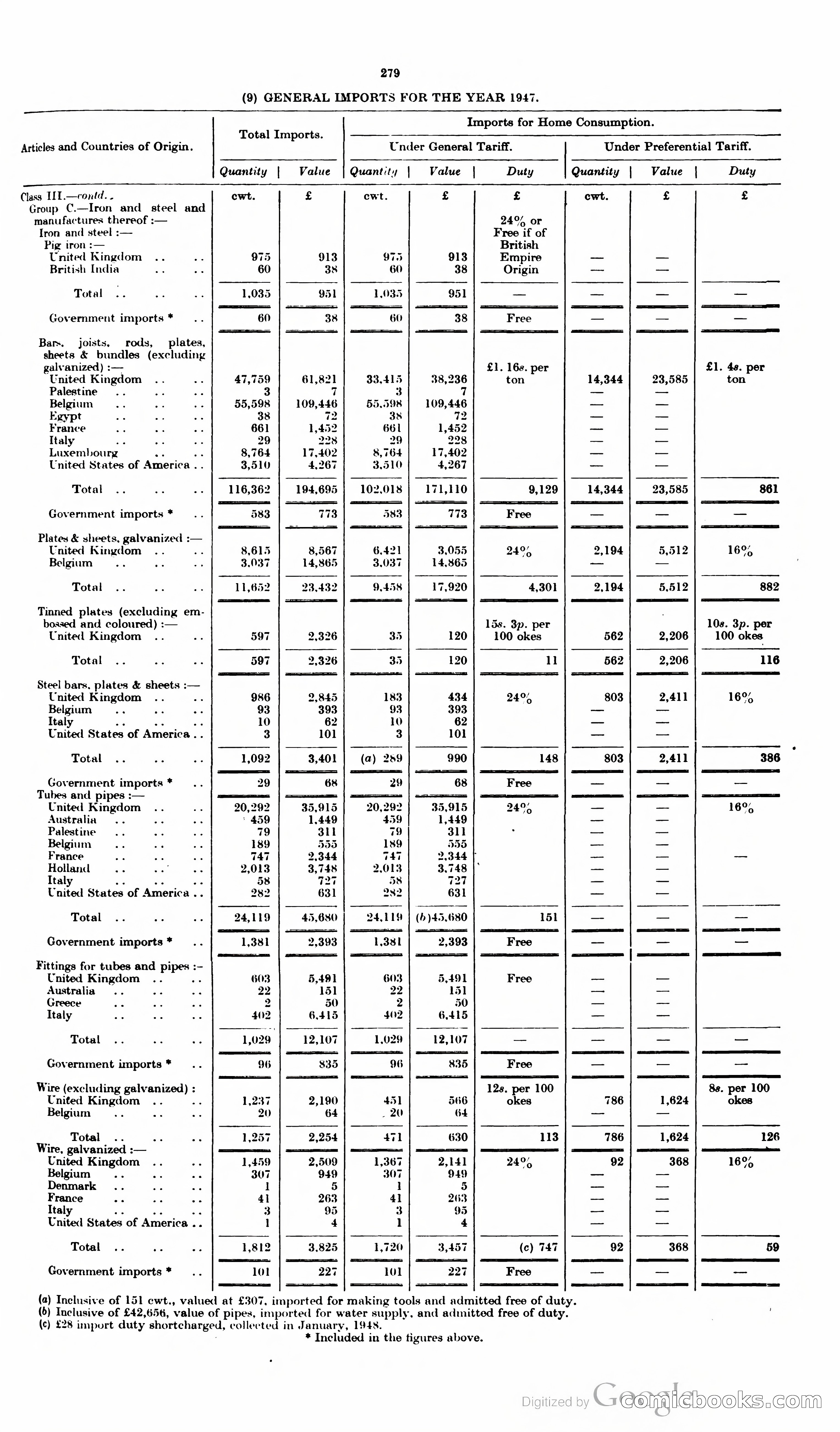 The Cyprus Blue Book — page 292 of 393