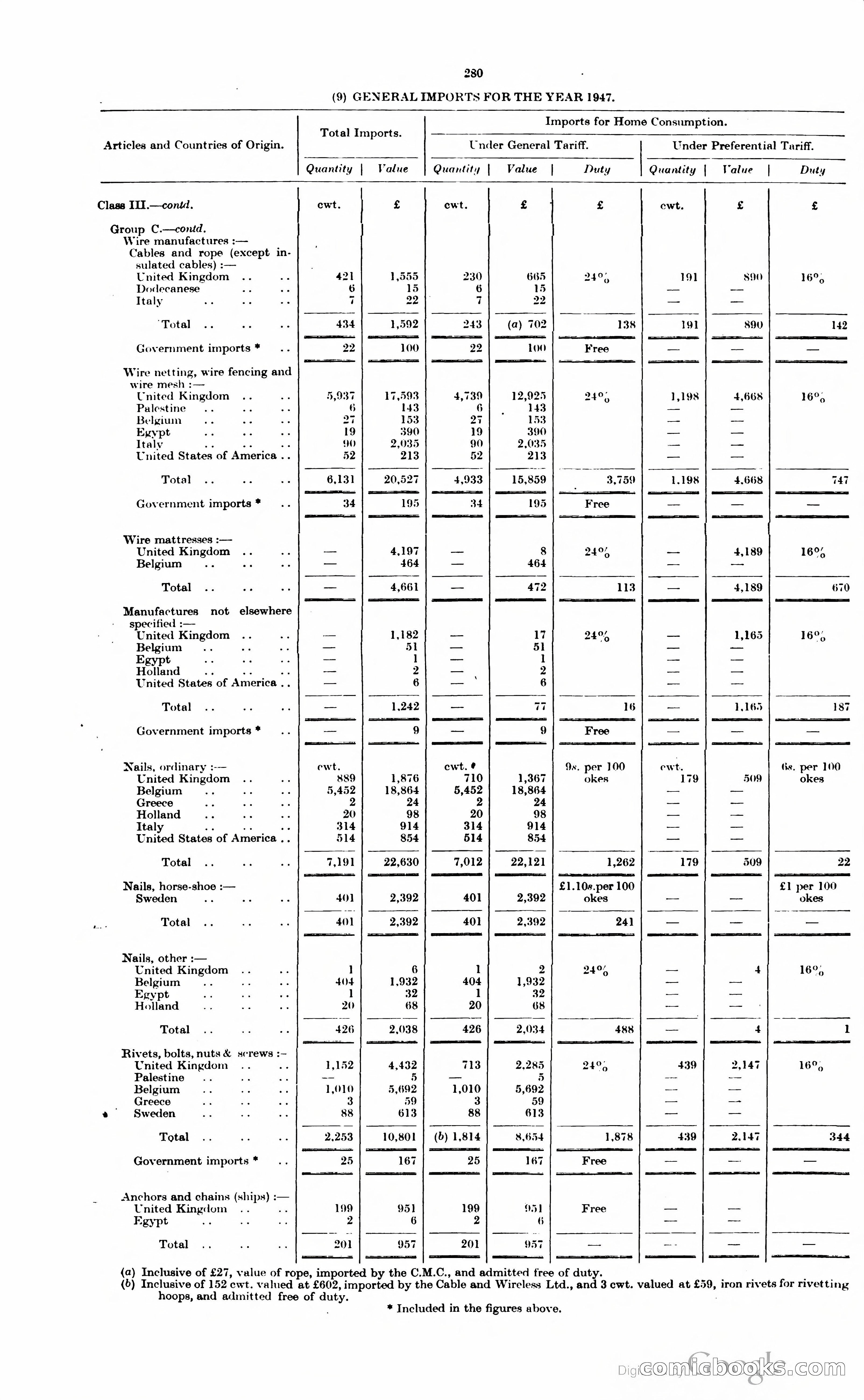 The Cyprus Blue Book — page 293 of 393