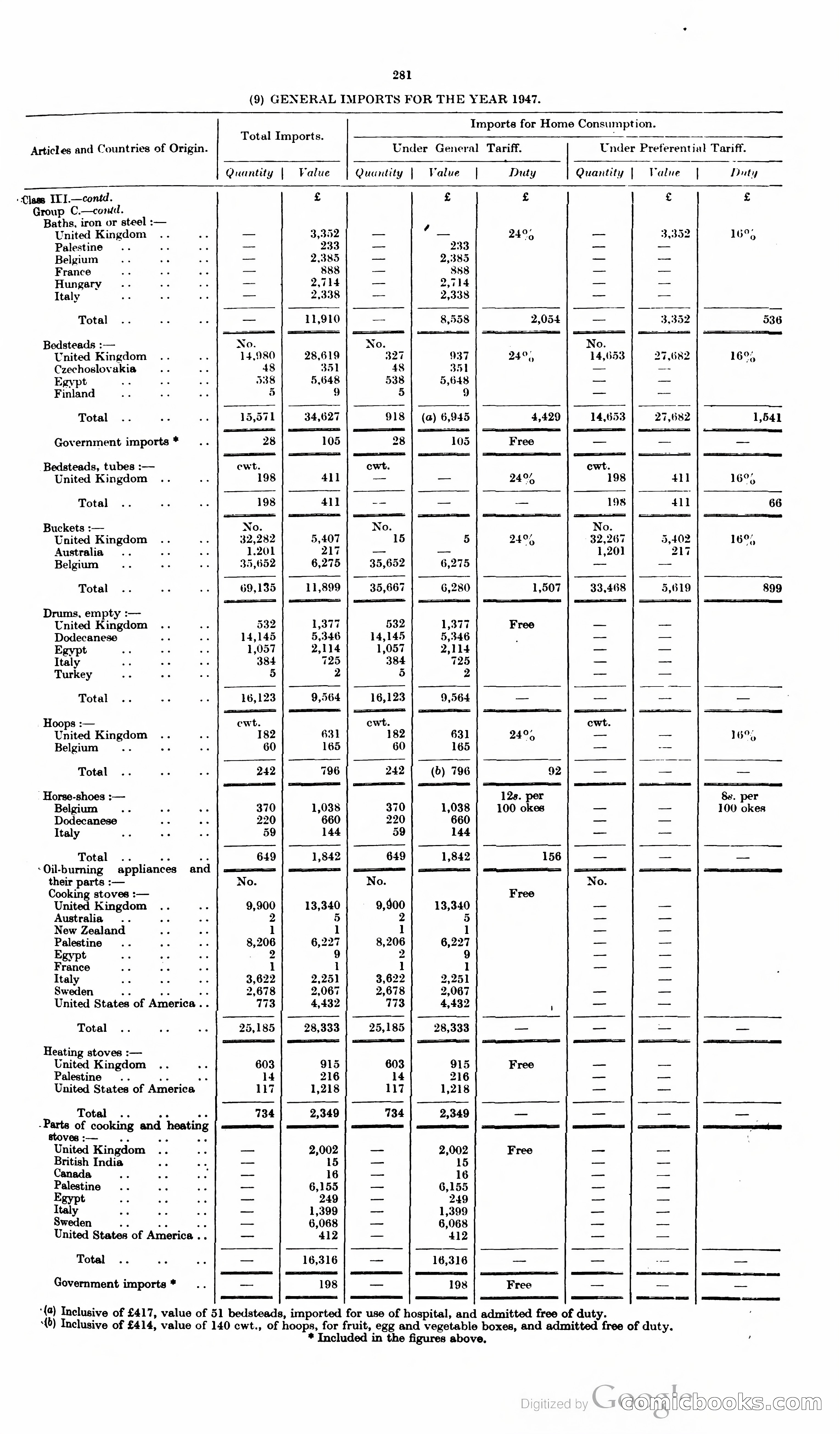 The Cyprus Blue Book — page 294 of 393