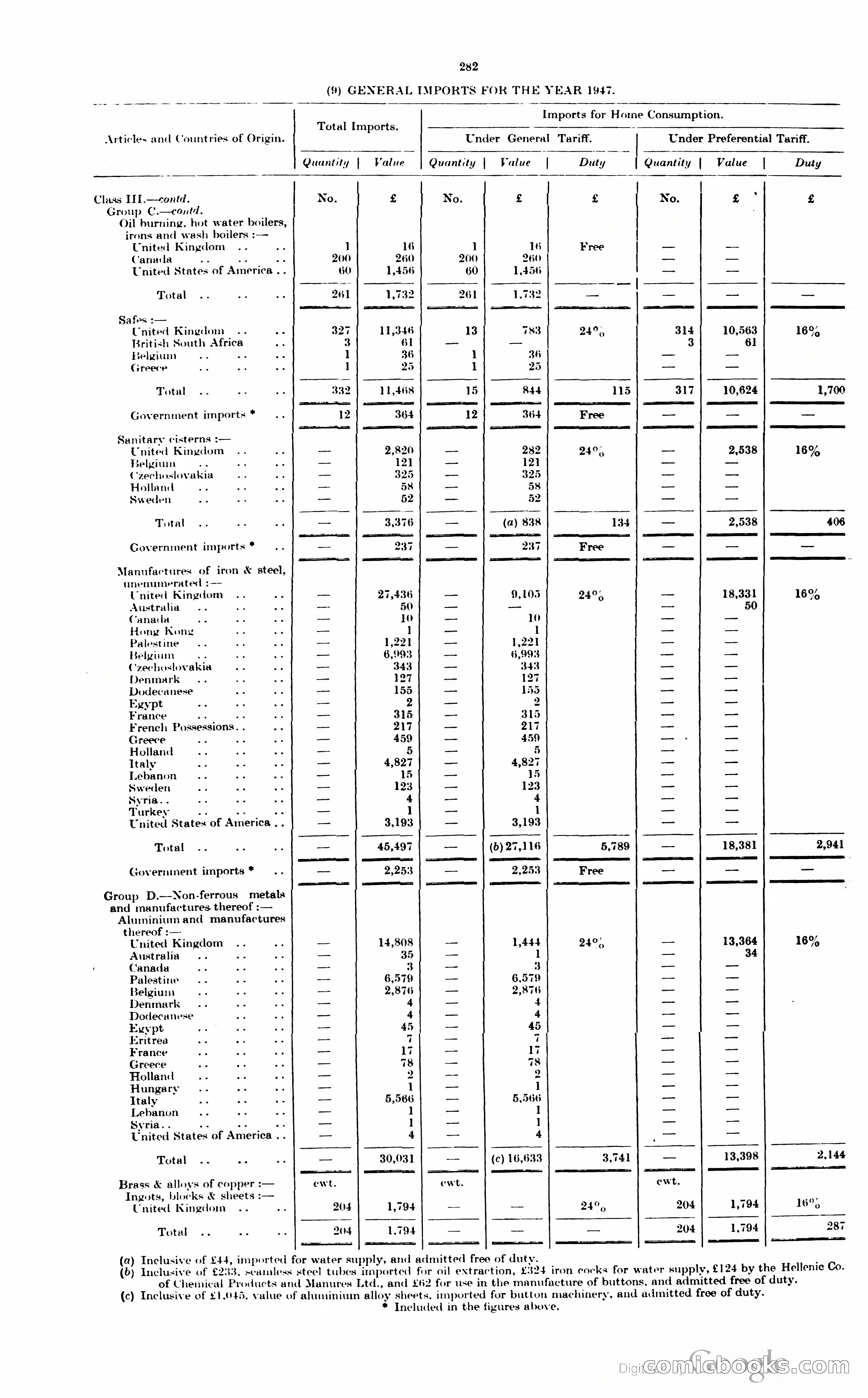 The Cyprus Blue Book — page 295 of 393