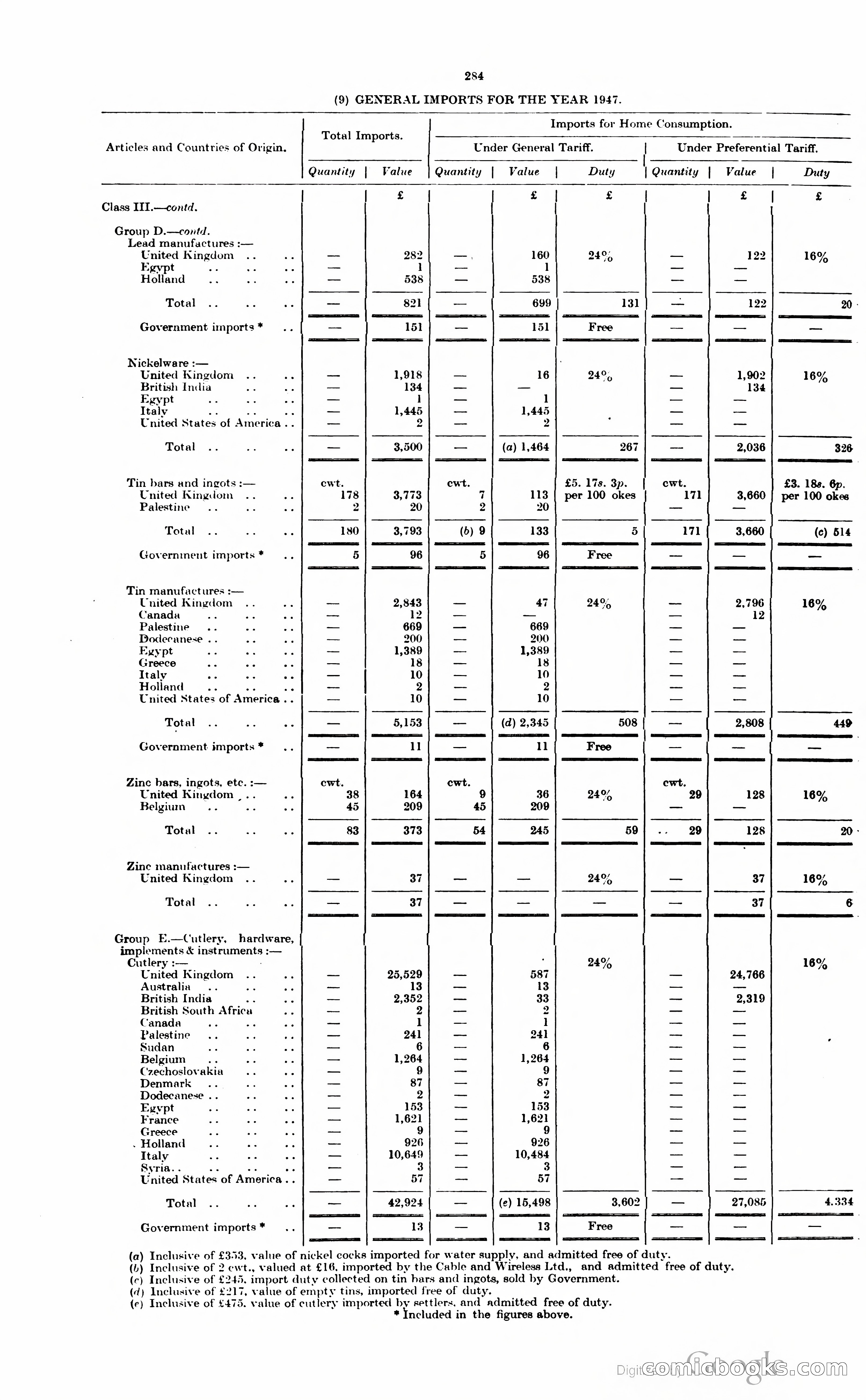 The Cyprus Blue Book — page 297 of 393