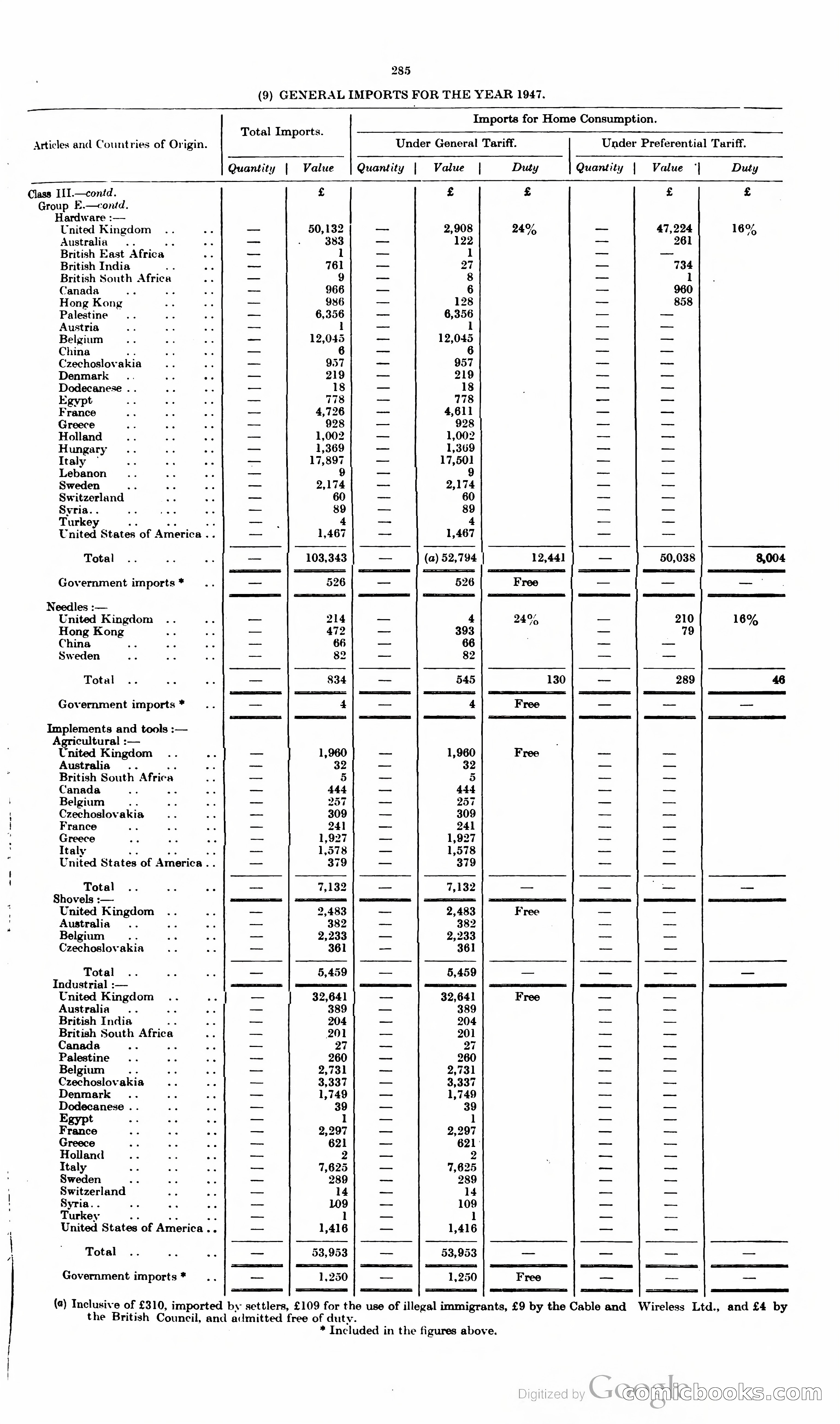 The Cyprus Blue Book — page 298 of 393