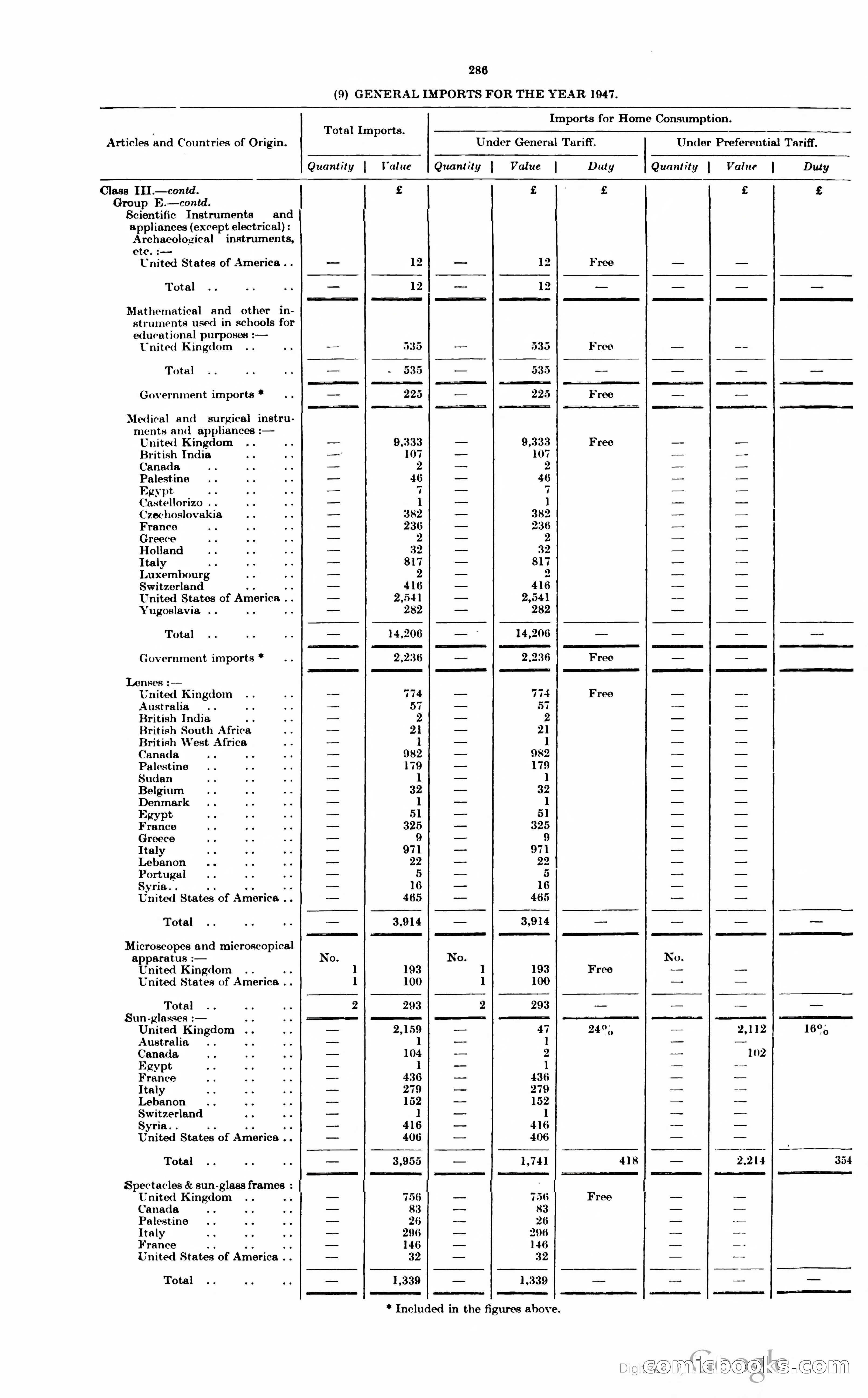 The Cyprus Blue Book — page 299 of 393