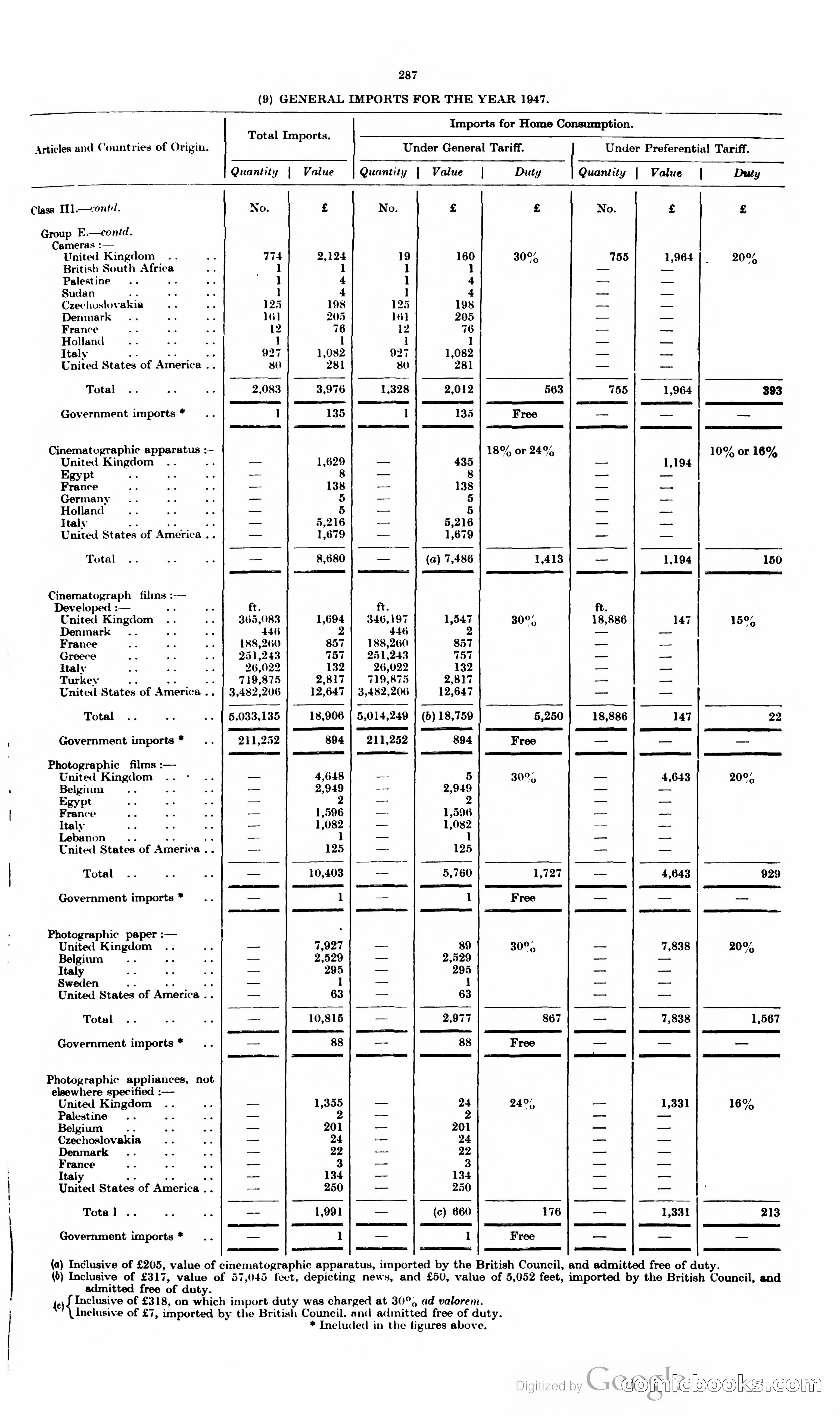 The Cyprus Blue Book — page 300 of 393