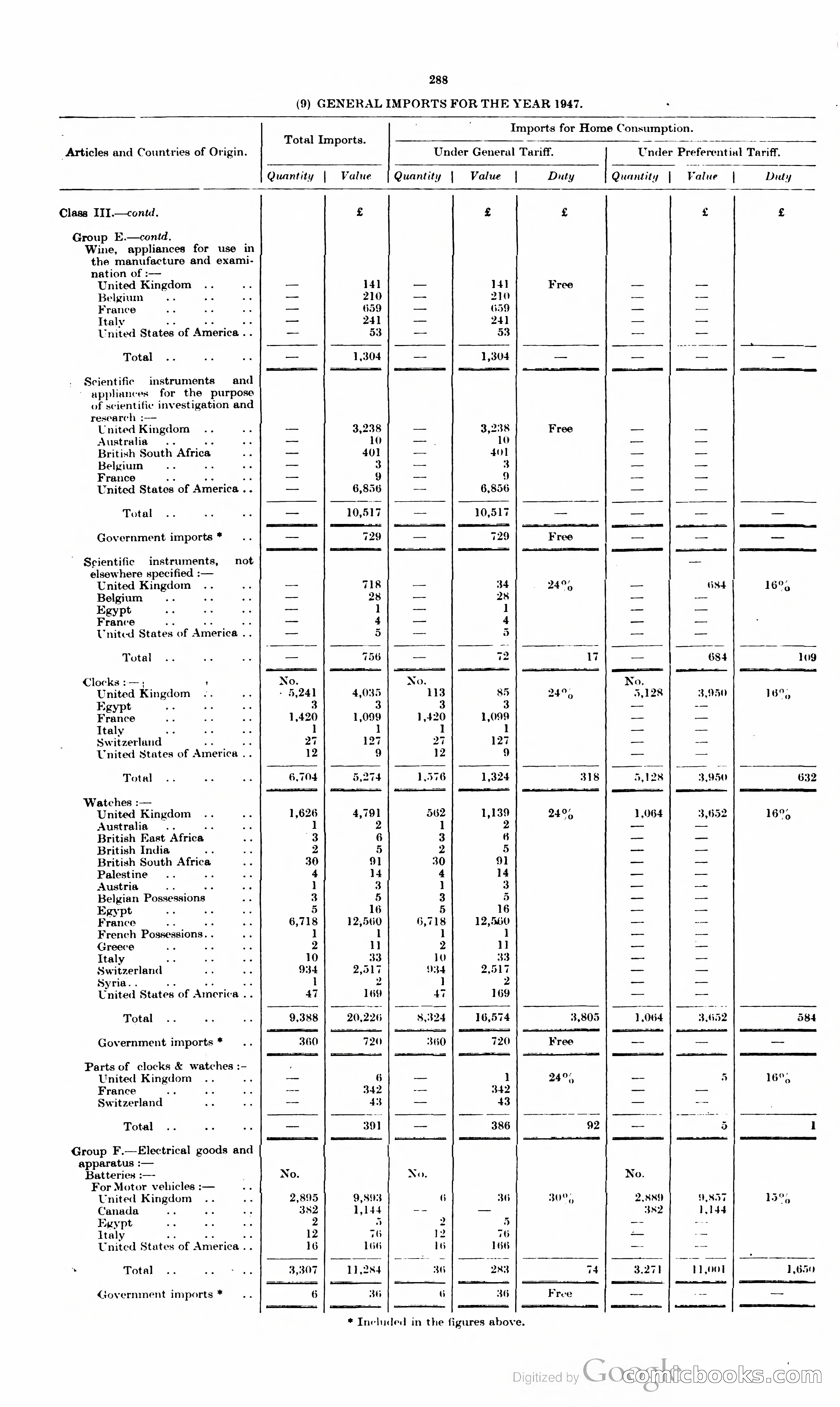 The Cyprus Blue Book — page 301 of 393
