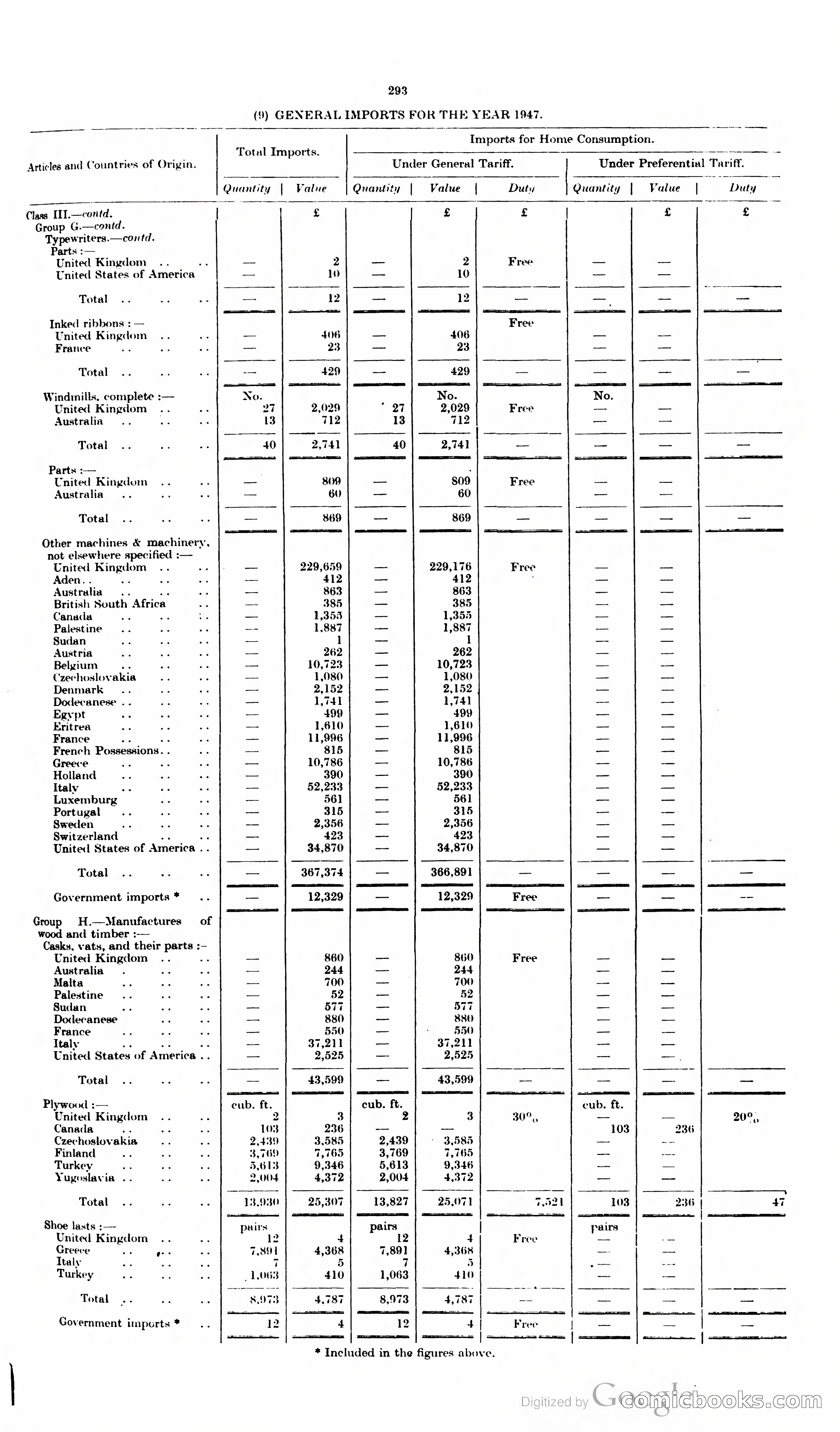 The Cyprus Blue Book — page 306 of 393
