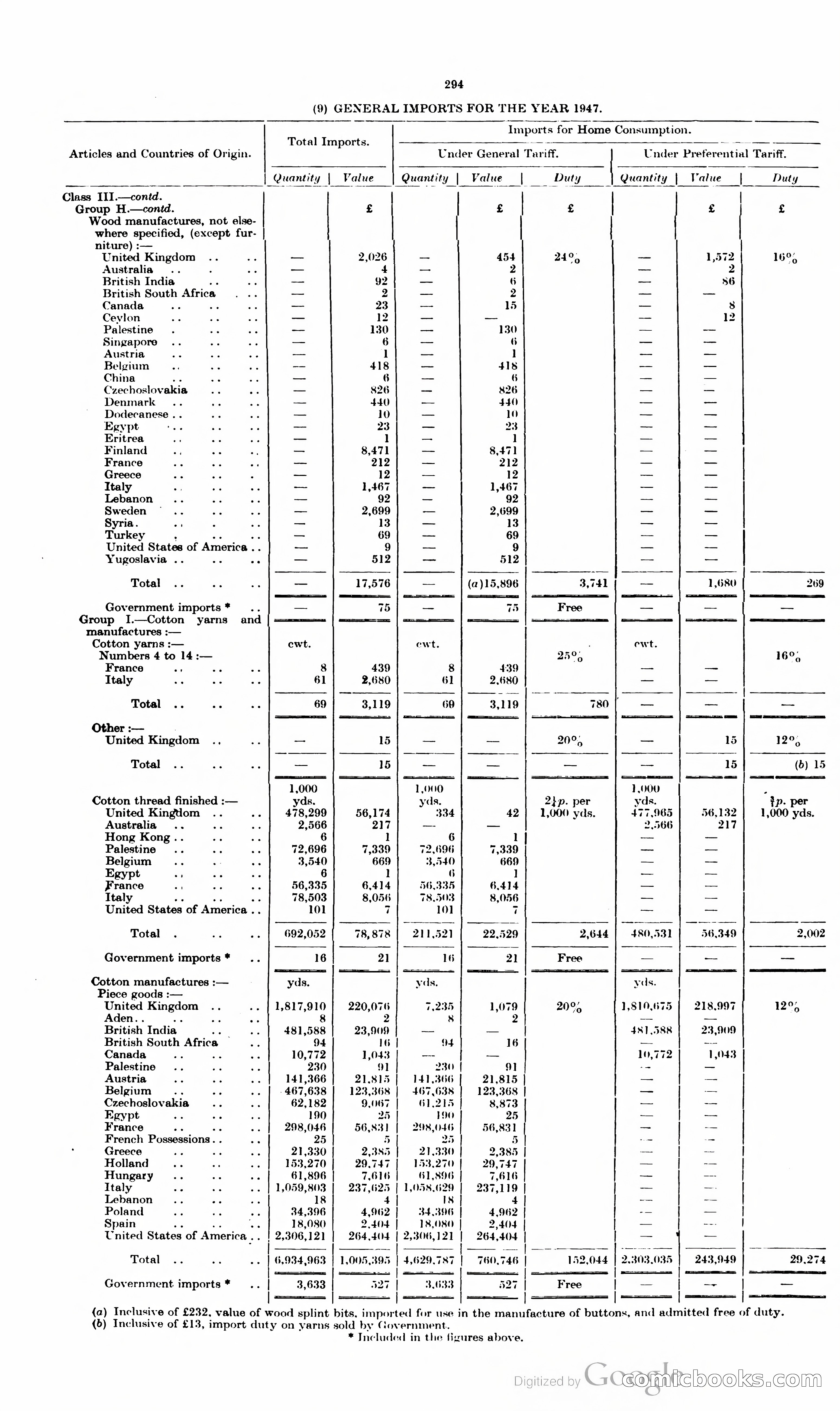 The Cyprus Blue Book — page 307 of 393