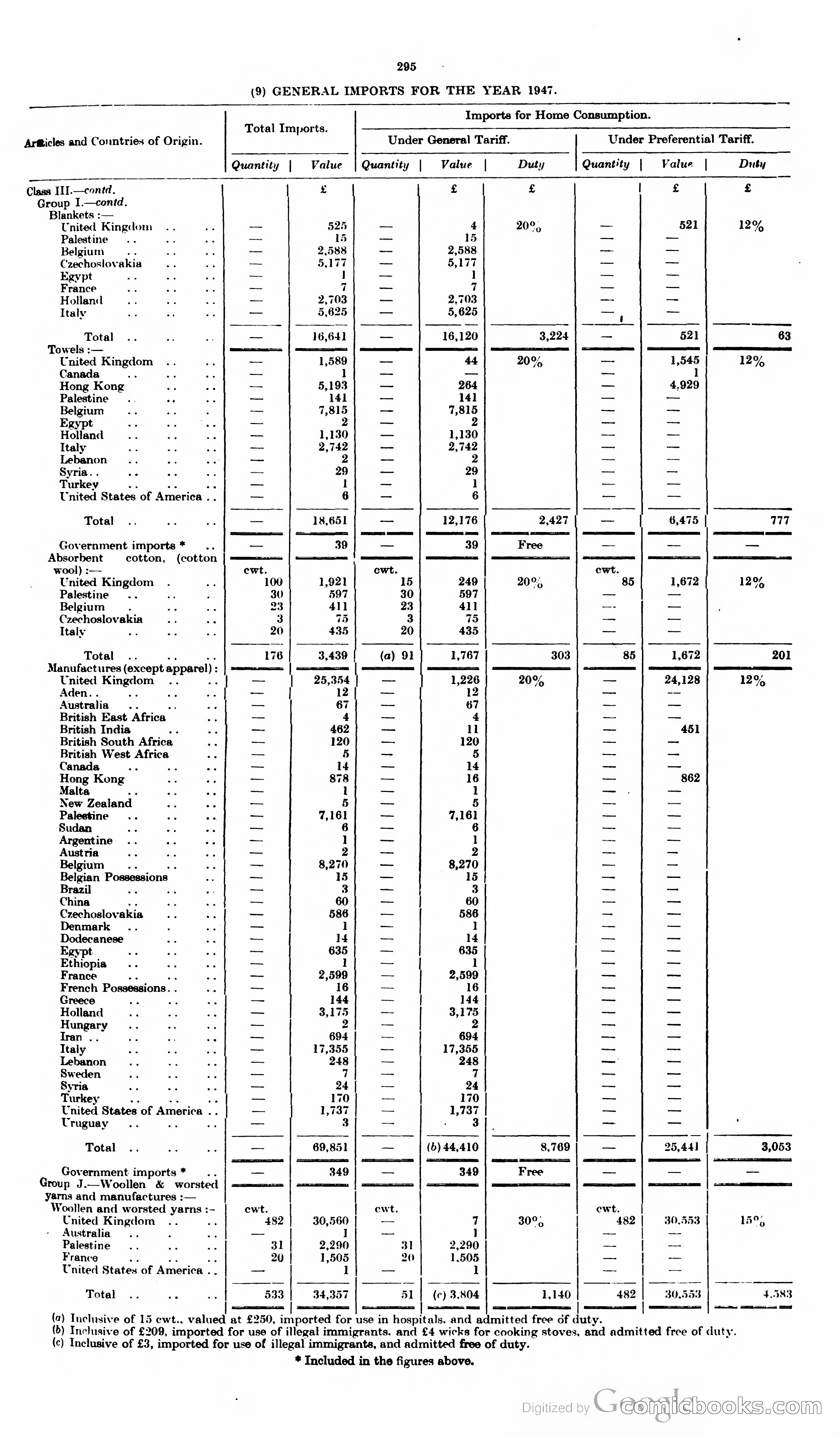 The Cyprus Blue Book — page 308 of 393