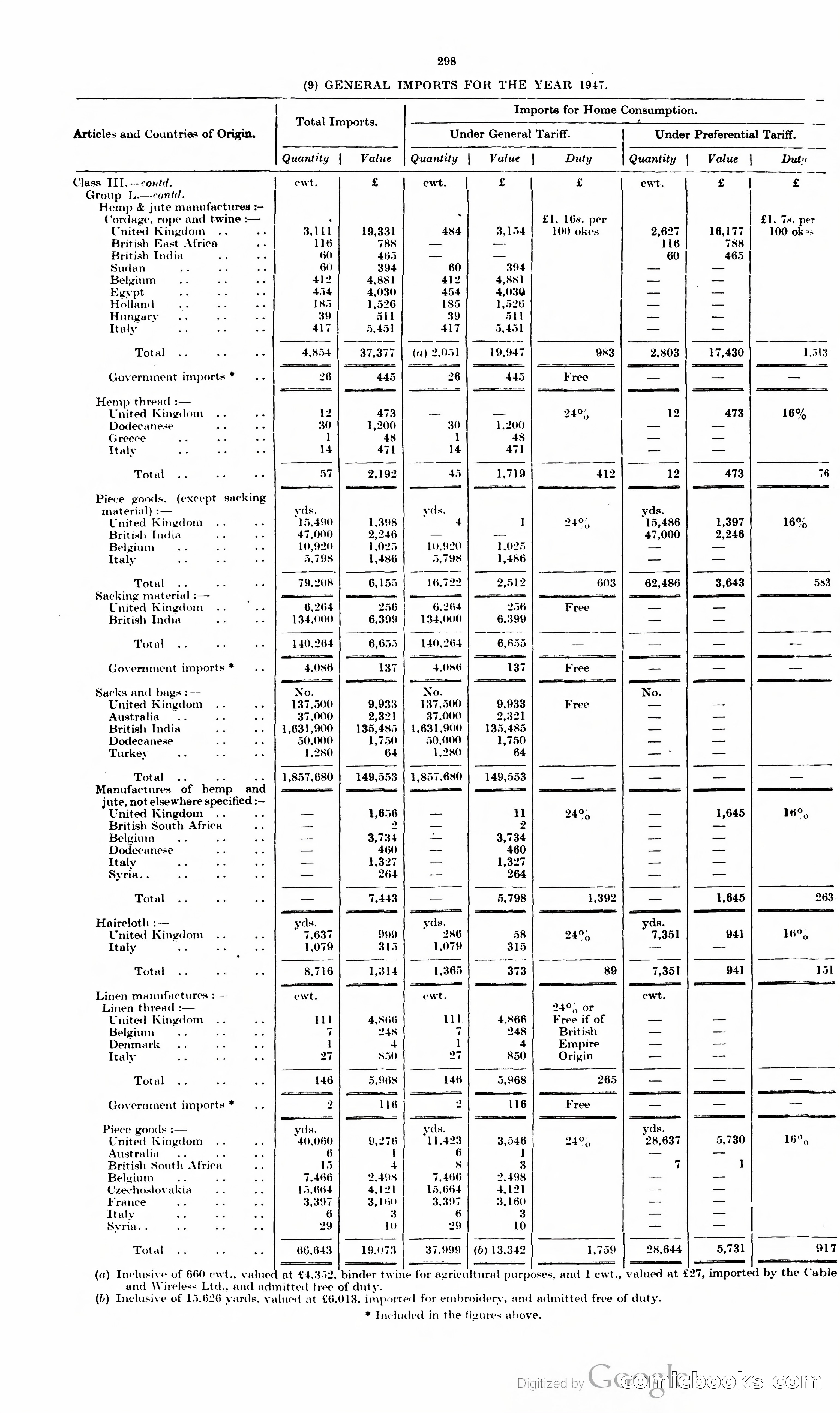 The Cyprus Blue Book — page 311 of 393