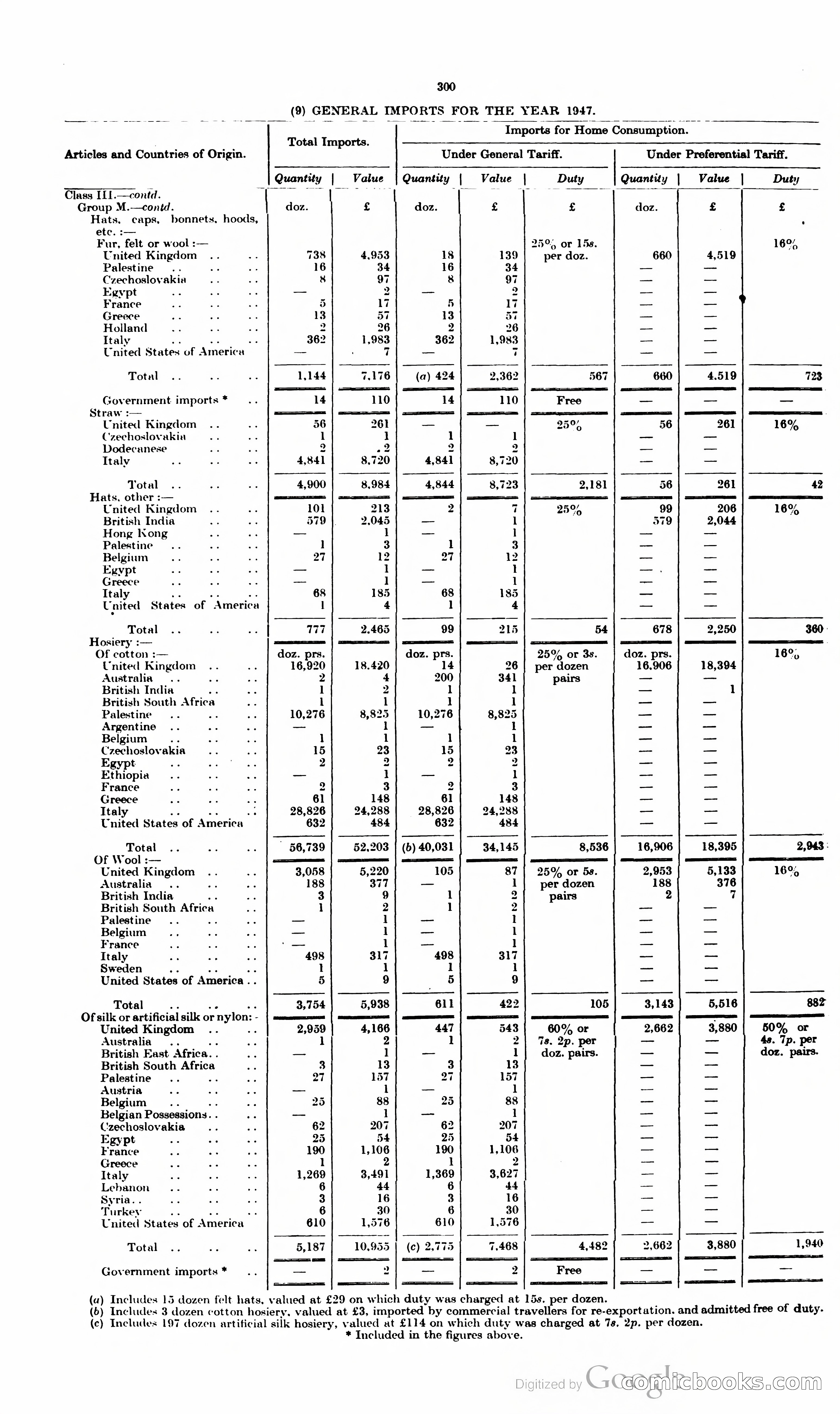 The Cyprus Blue Book — page 313 of 393