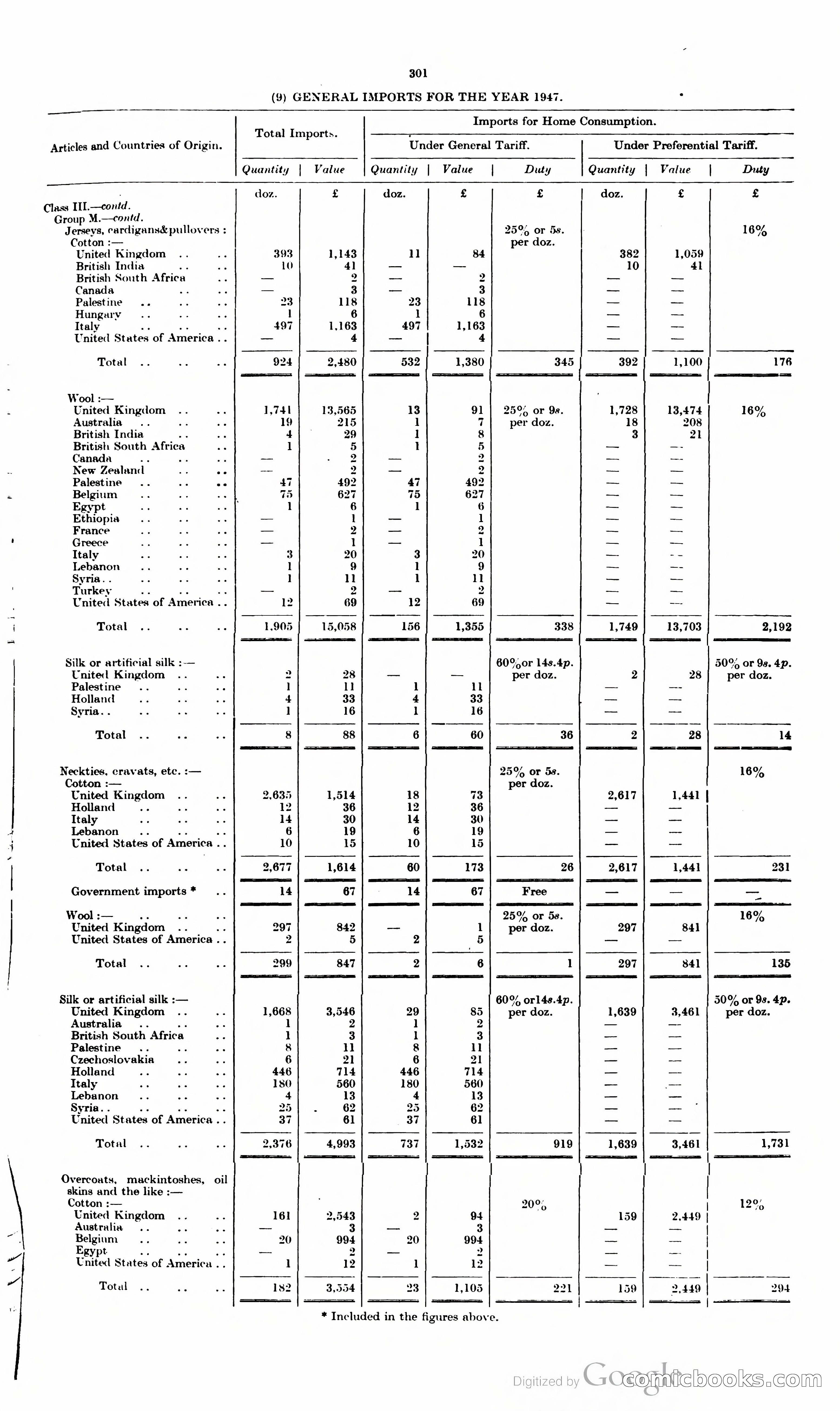 The Cyprus Blue Book — page 314 of 393