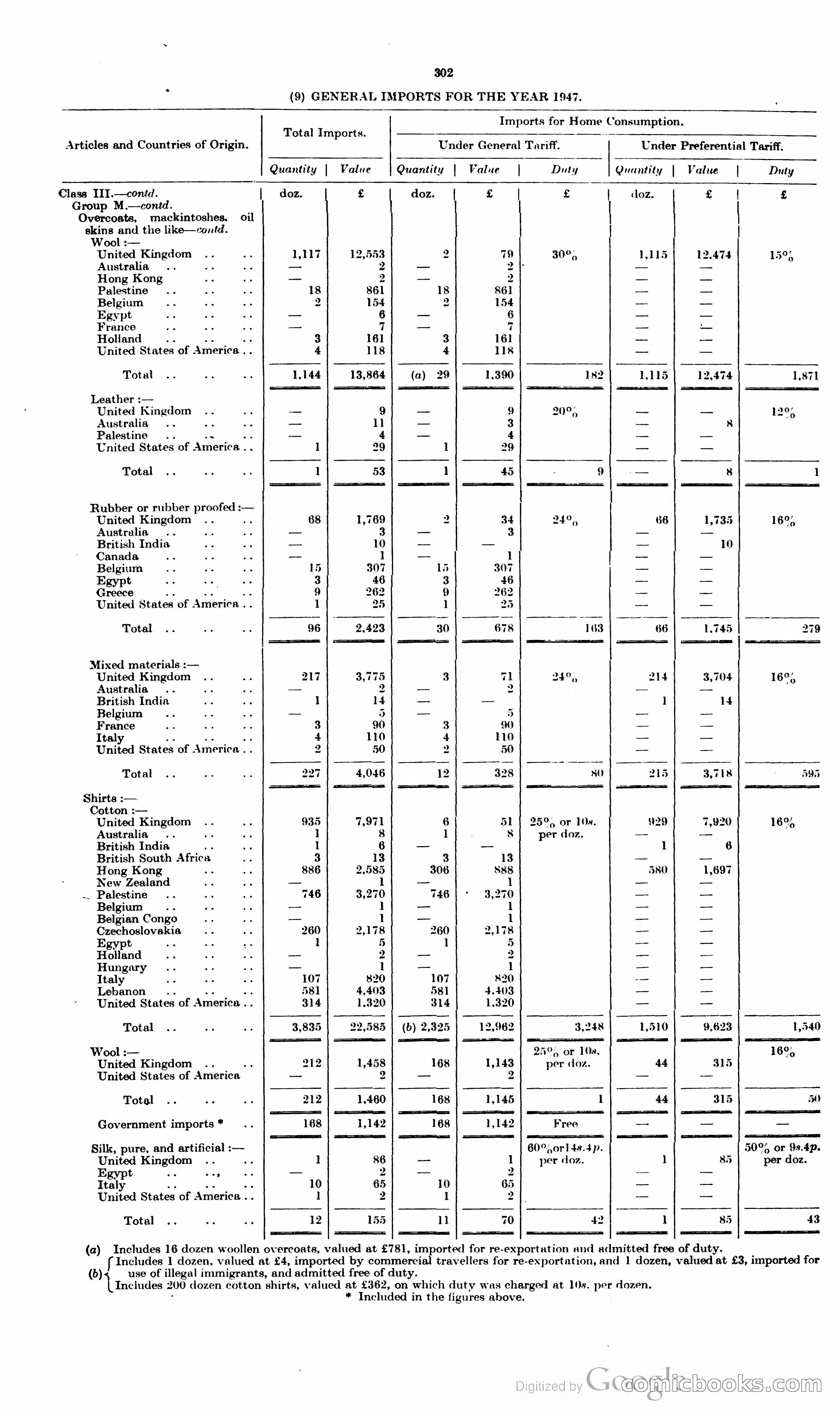 The Cyprus Blue Book — page 315 of 393