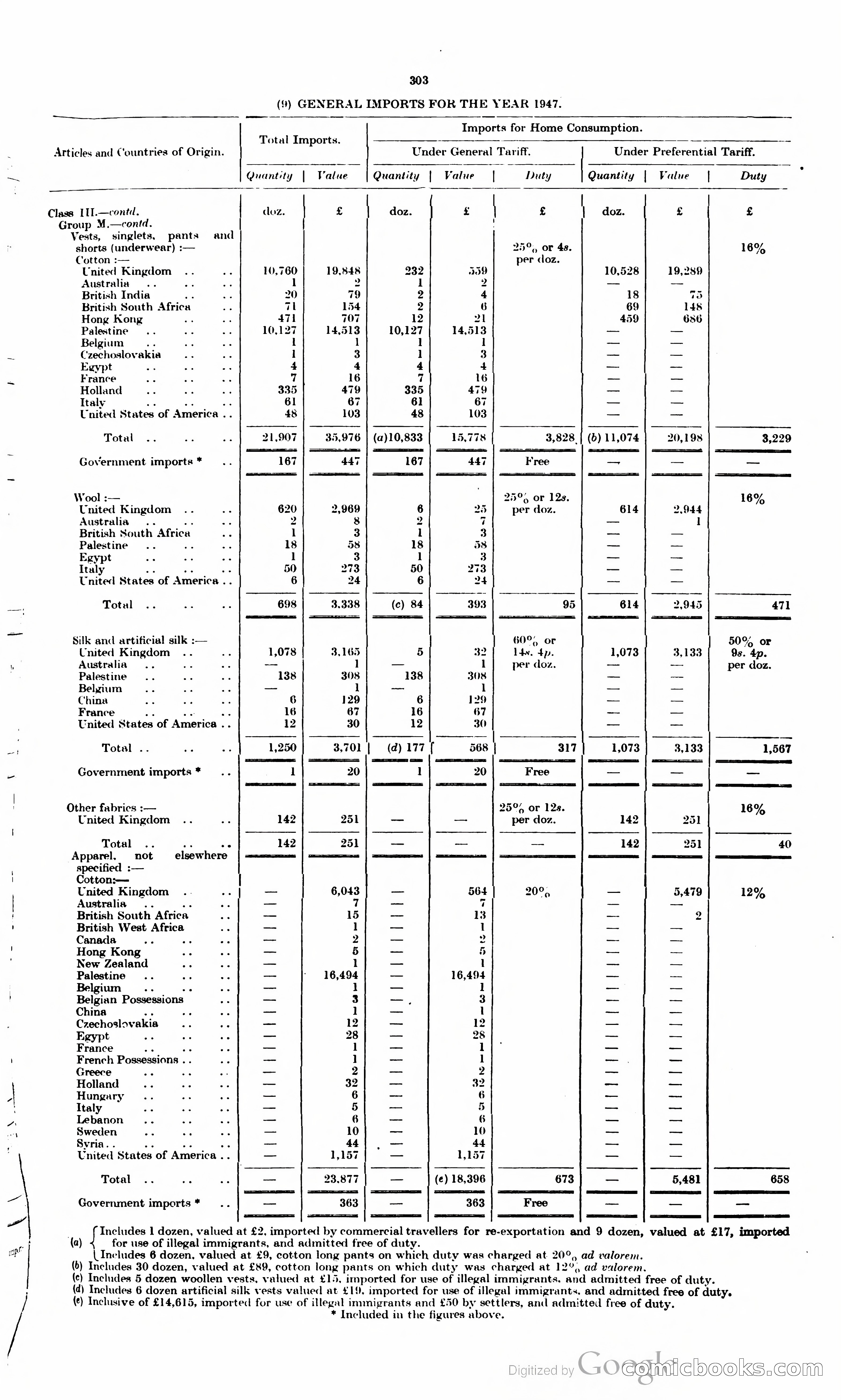 The Cyprus Blue Book — page 316 of 393
